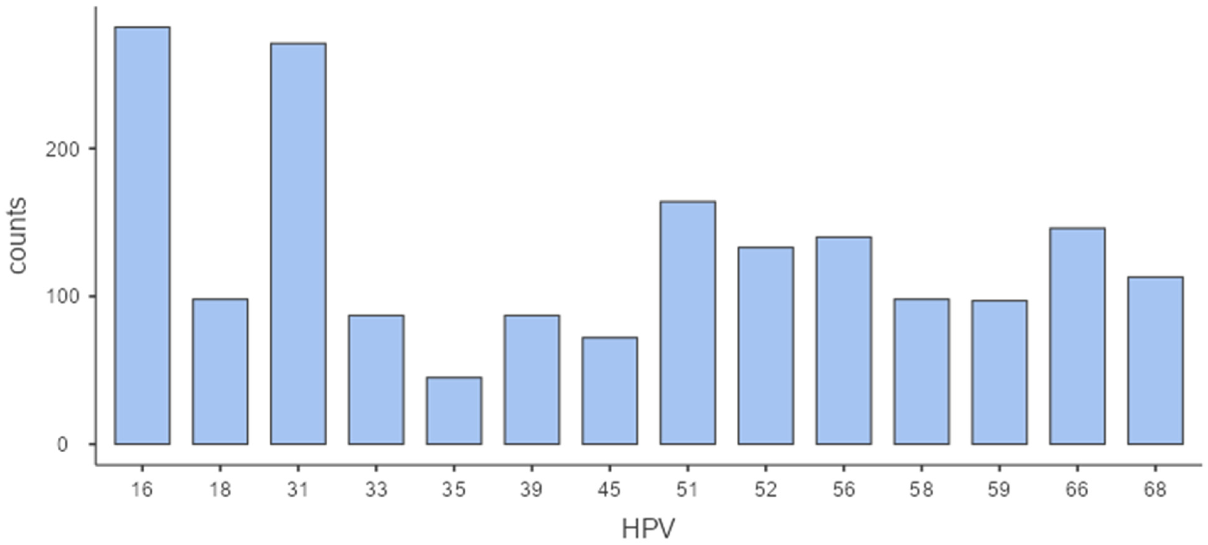 Biomedicines 13 02100 g002