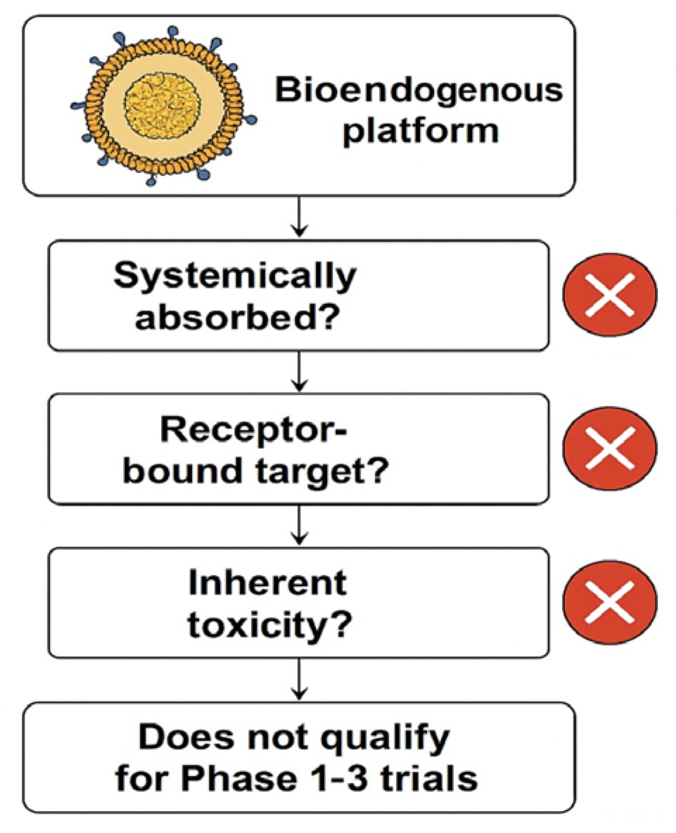 Biomedicines 13 02101 g001