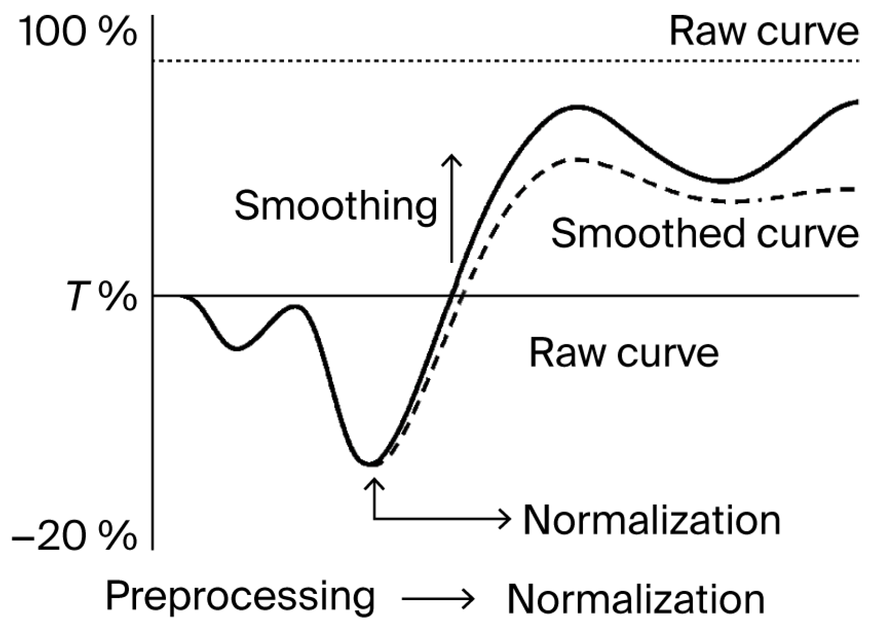 Biomedicines 13 02101 g005