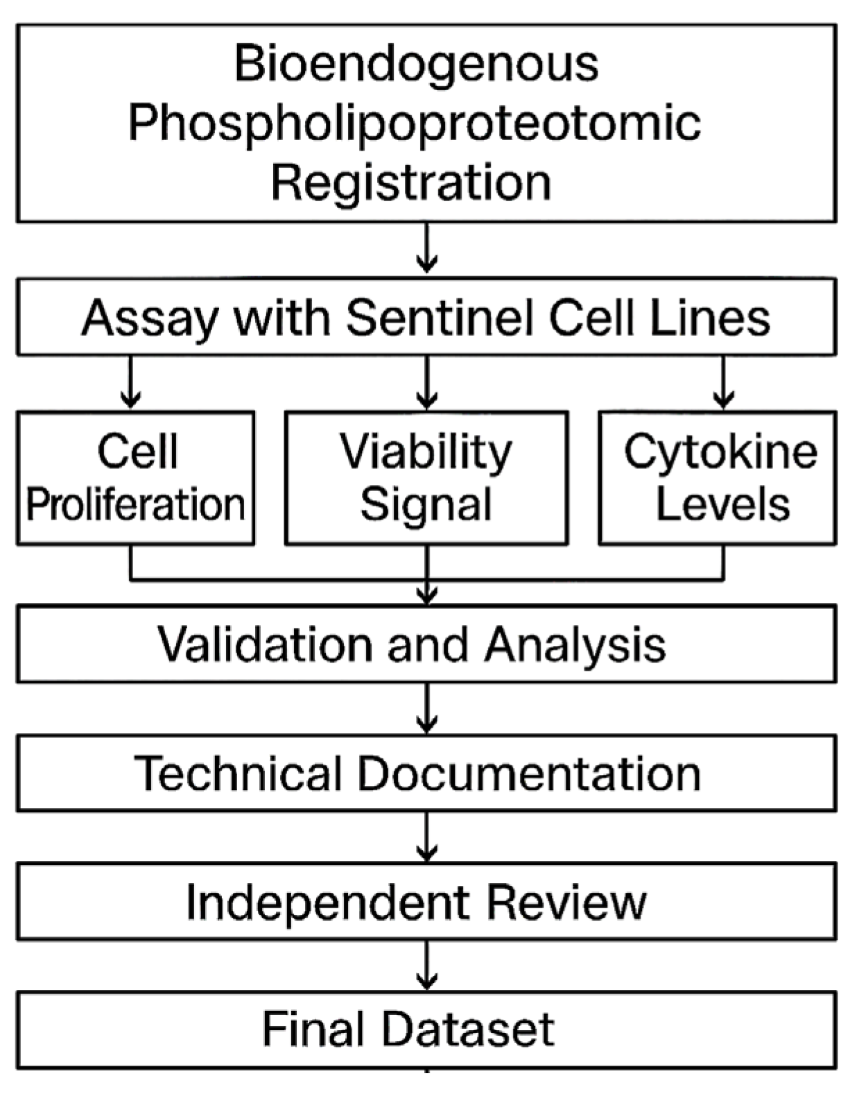 Biomedicines 13 02101 g009