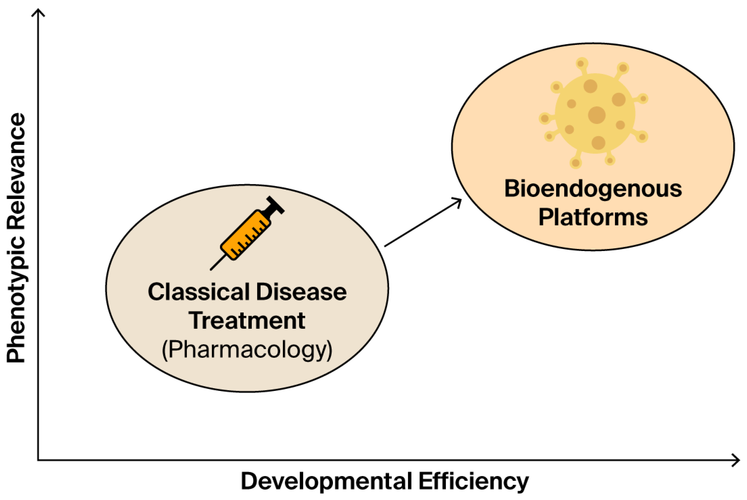 Biomedicines 13 02101 g012