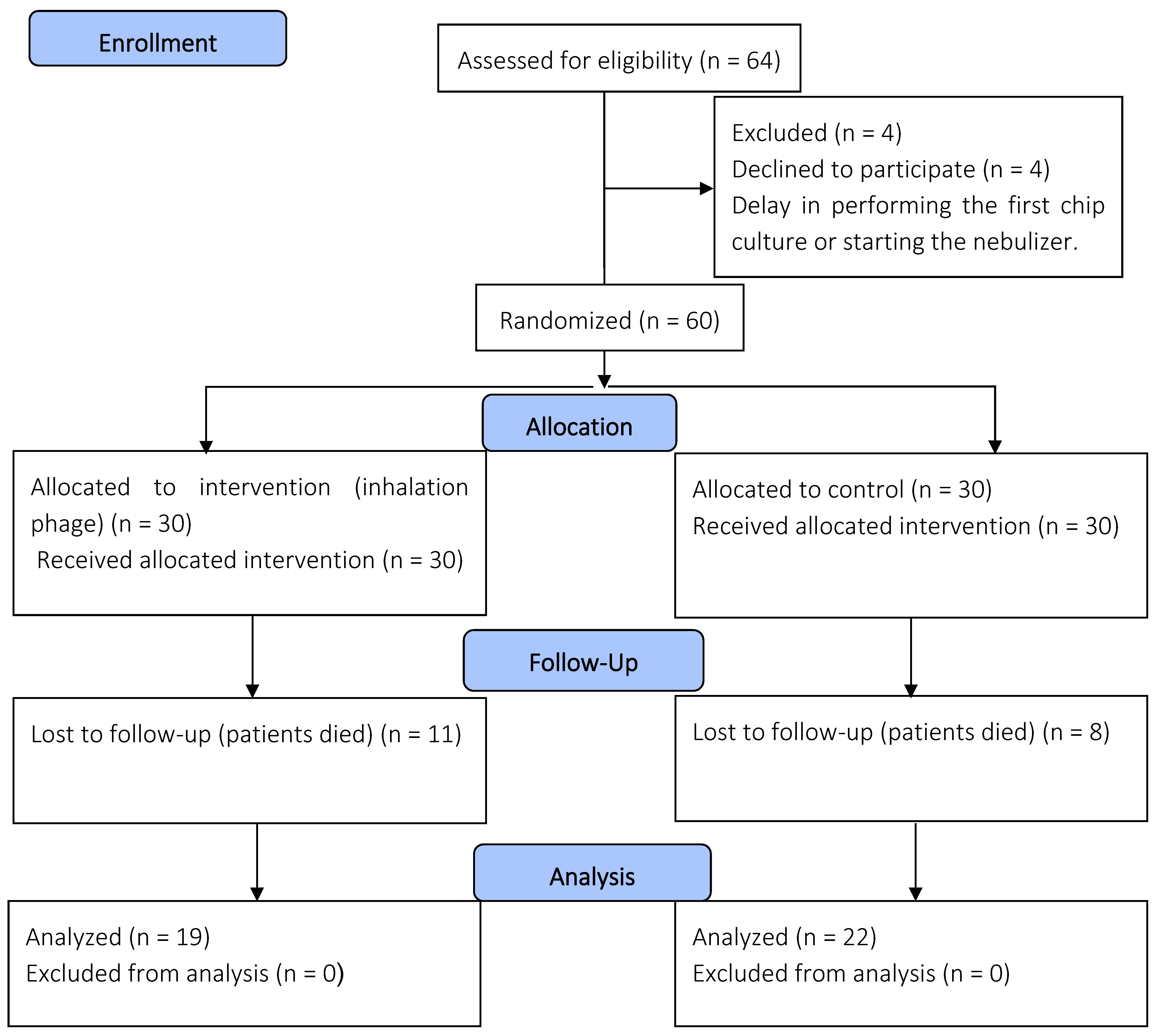 Biomedicines 13 02103 g001