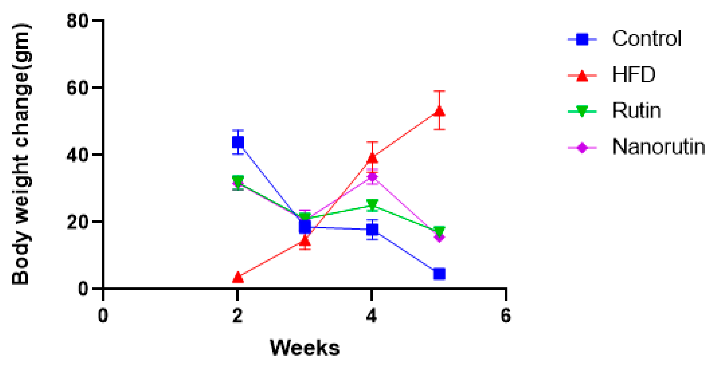 Biomedicines 13 02106 g003 Biomedicines 13 02106 g003