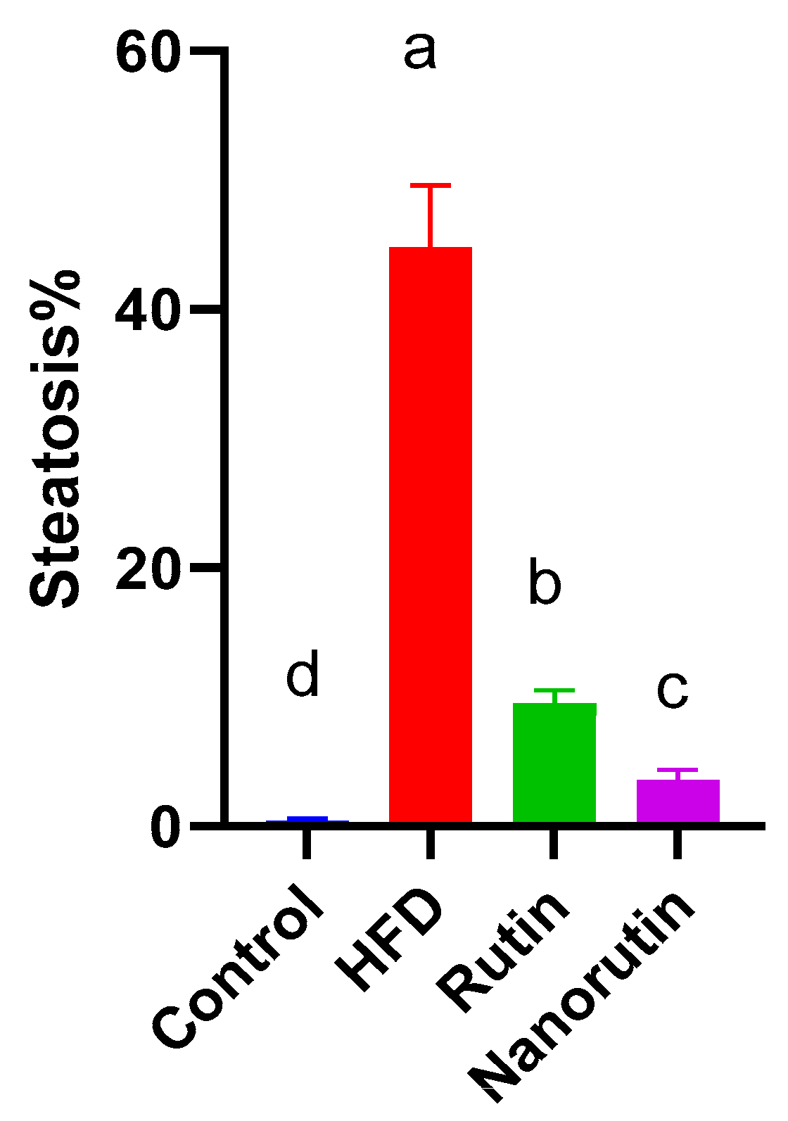 Biomedicines 13 02106 g006 Biomedicines 13 02106 g006