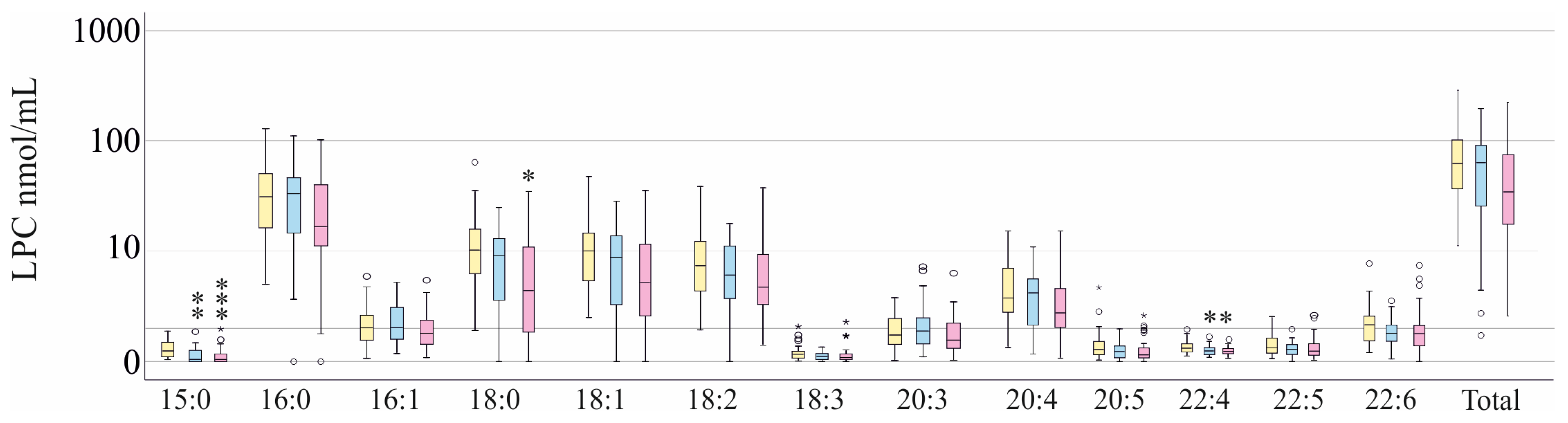 Biomedicines 13 02110 g001