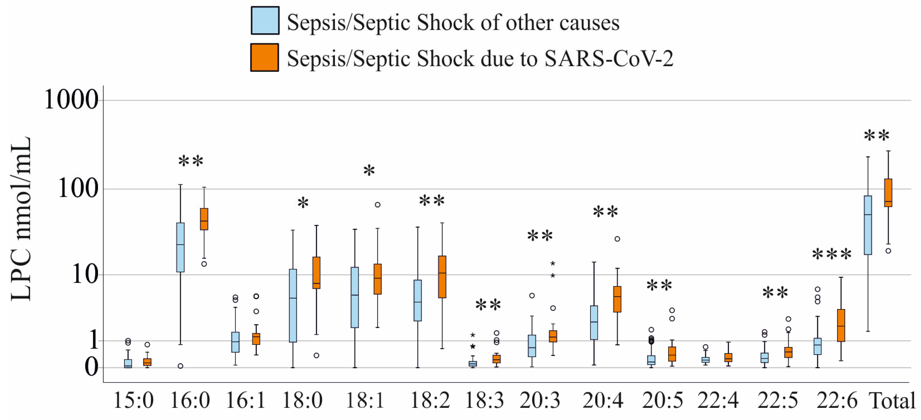 Biomedicines 13 02110 g002