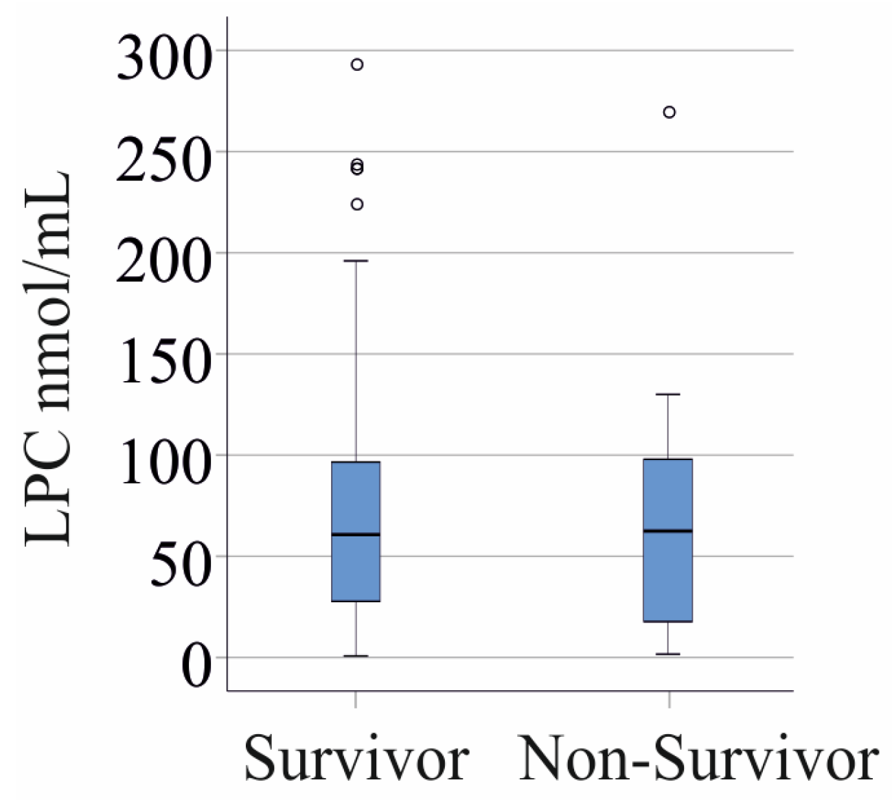 Biomedicines 13 02110 g003