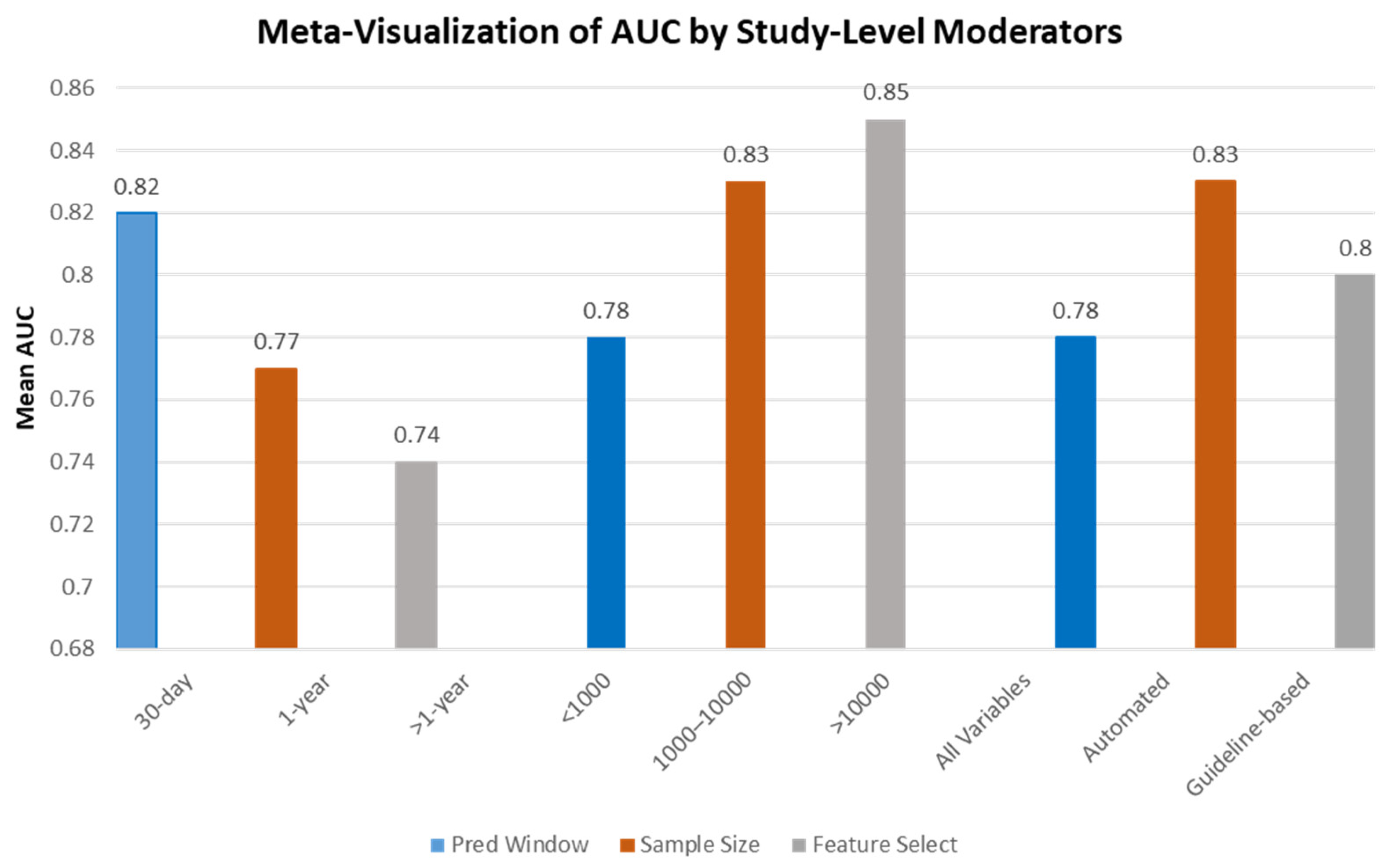 Biomedicines 13 02111 g002