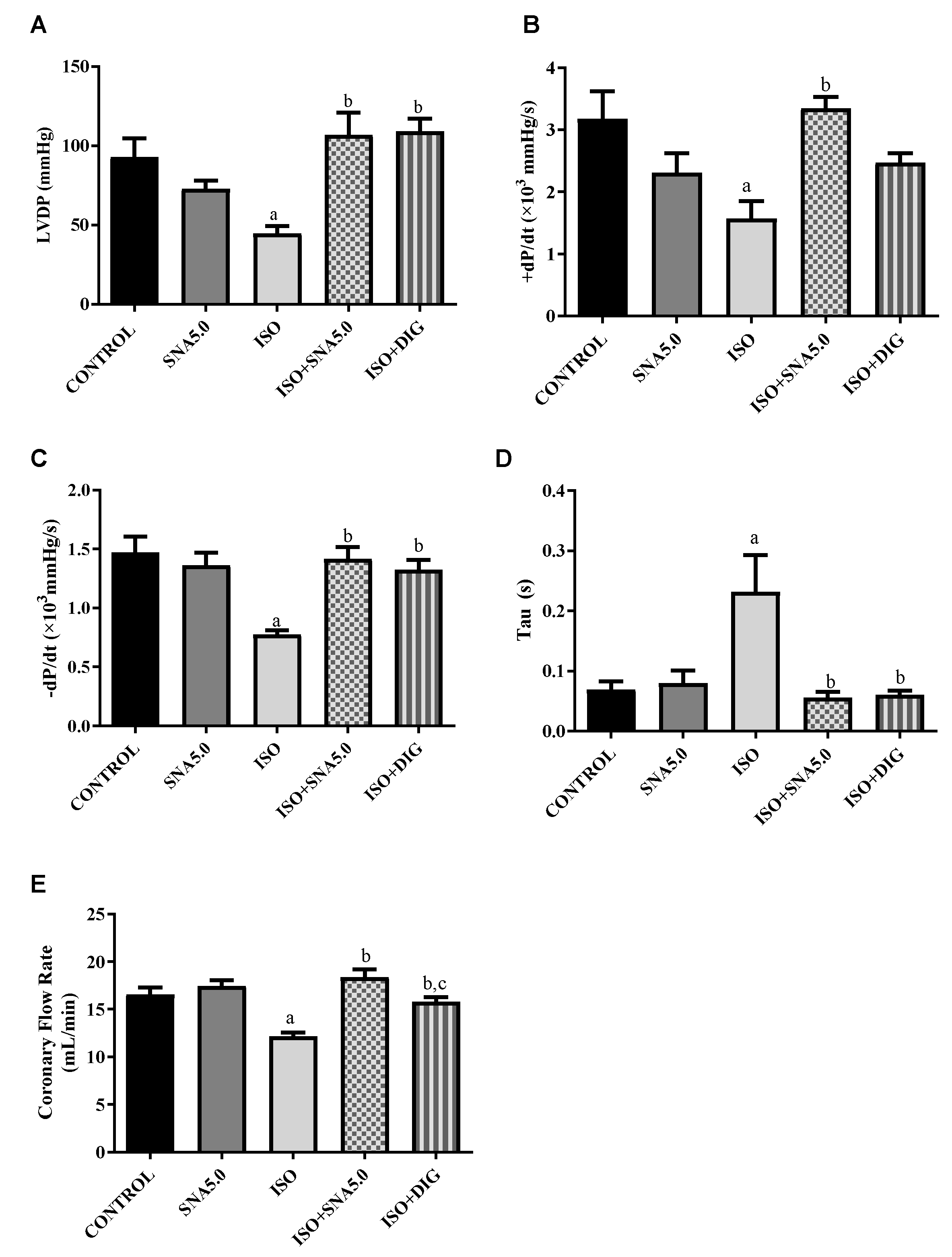 Biomedicines 13 02115 g002 Biomedicines 13 02115 g002