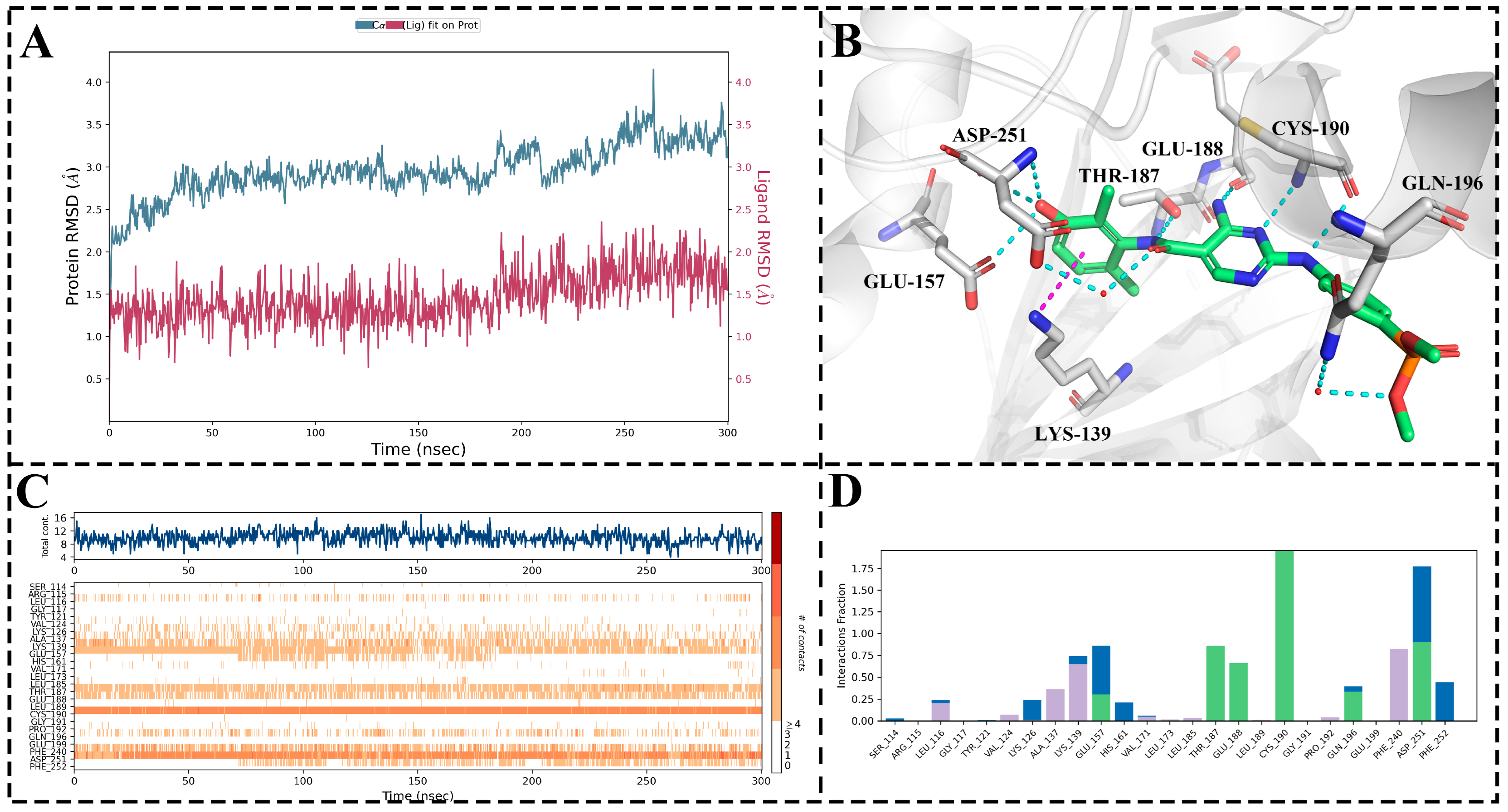 Biomedicines 13 02116 g006