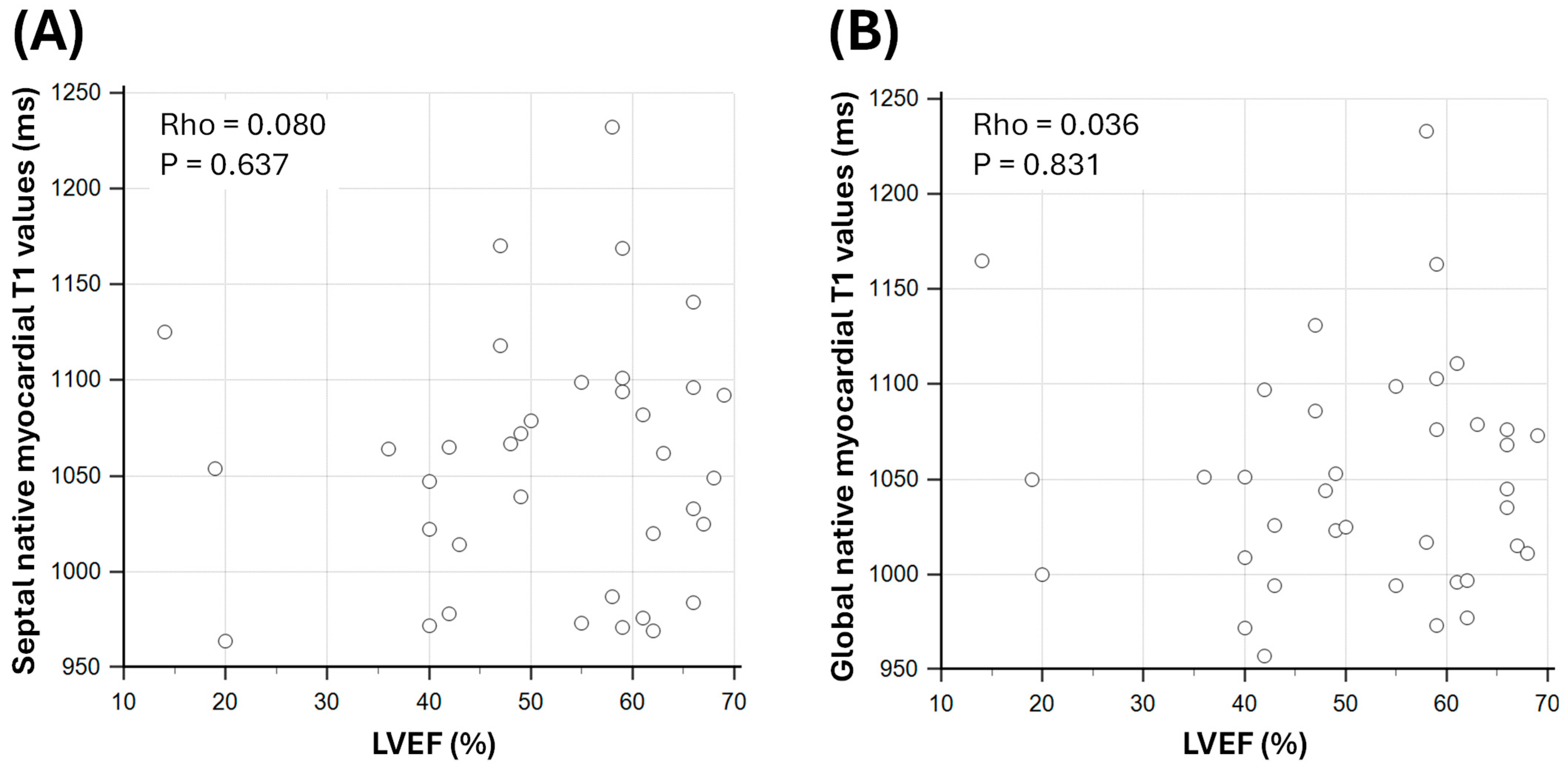 Biomedicines 13 02119 g002 Biomedicines 13 02119 g002