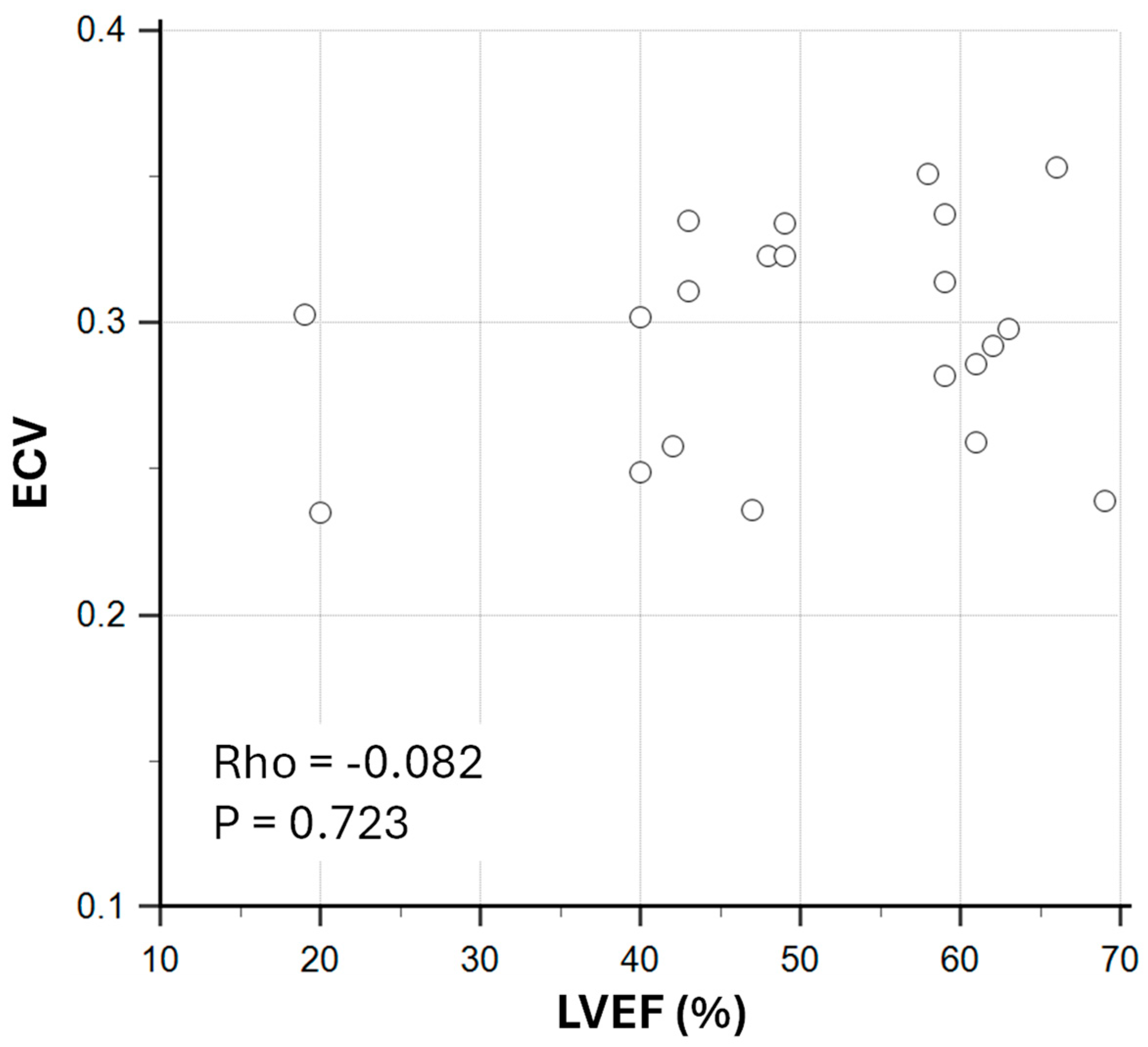 Biomedicines 13 02119 g003 Biomedicines 13 02119 g003