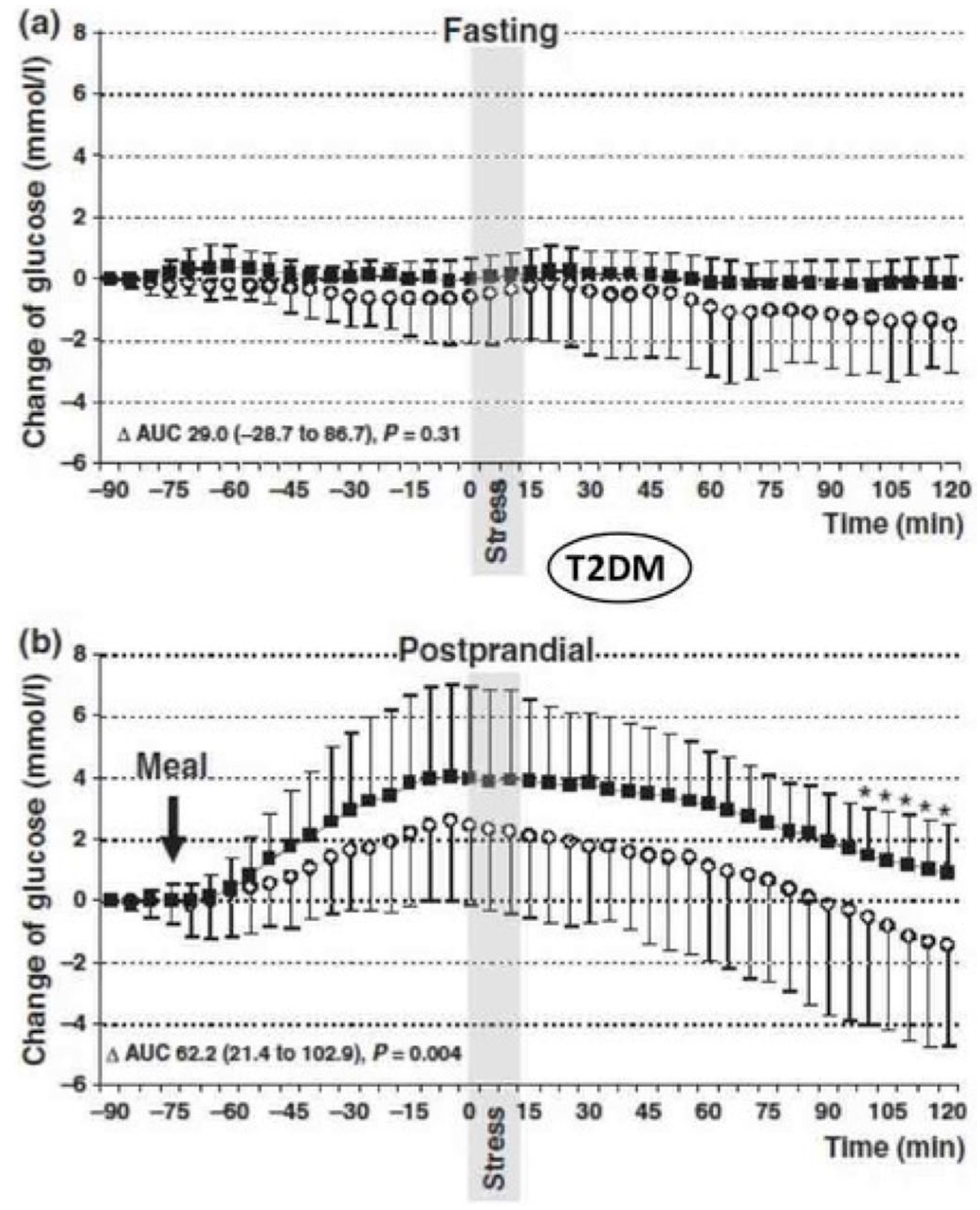 Biomedicines 13 02125 g003 Biomedicines 13 02125 g003