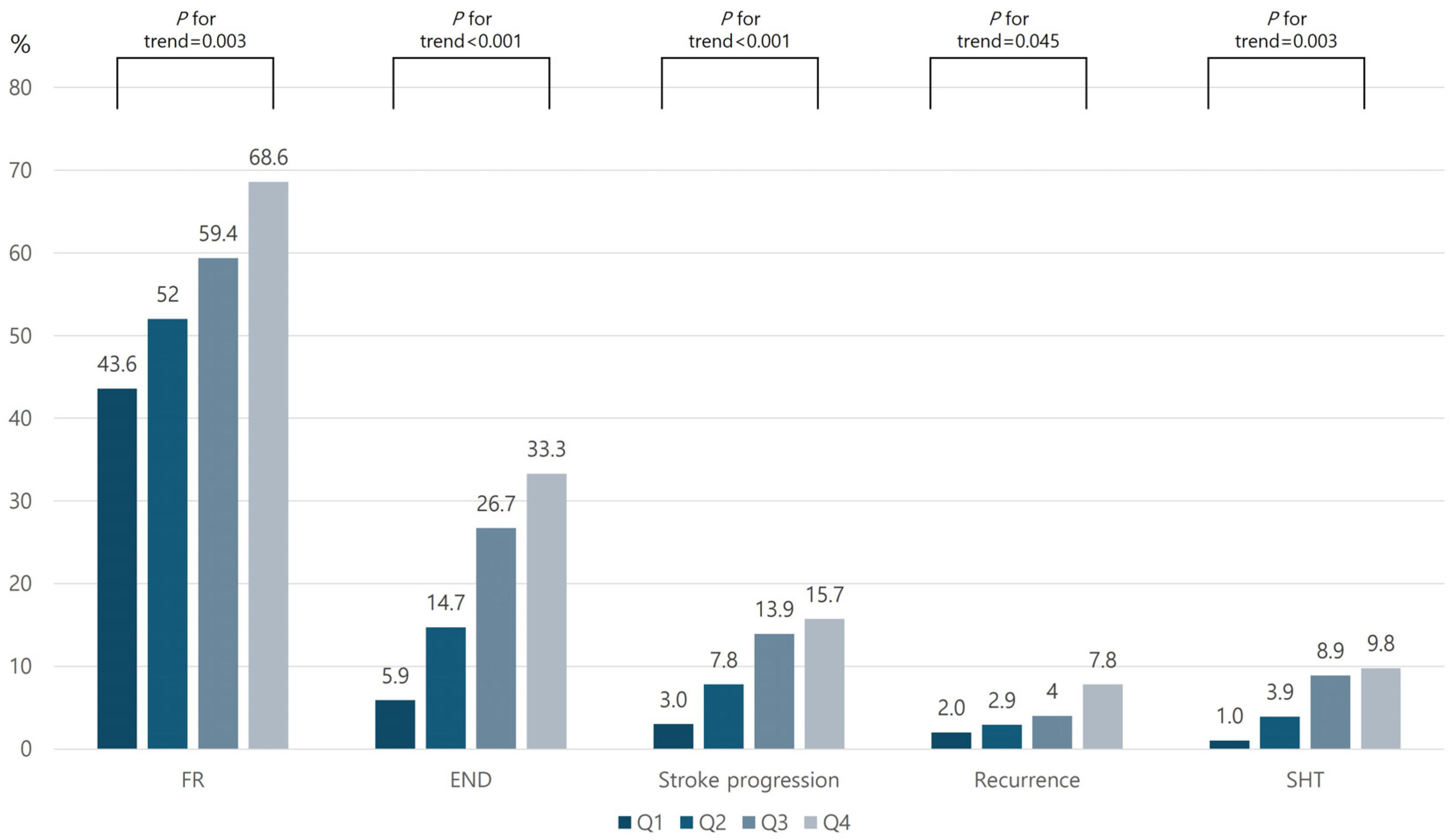 Biomedicines 13 02127 g002 Biomedicines 13 02127 g002