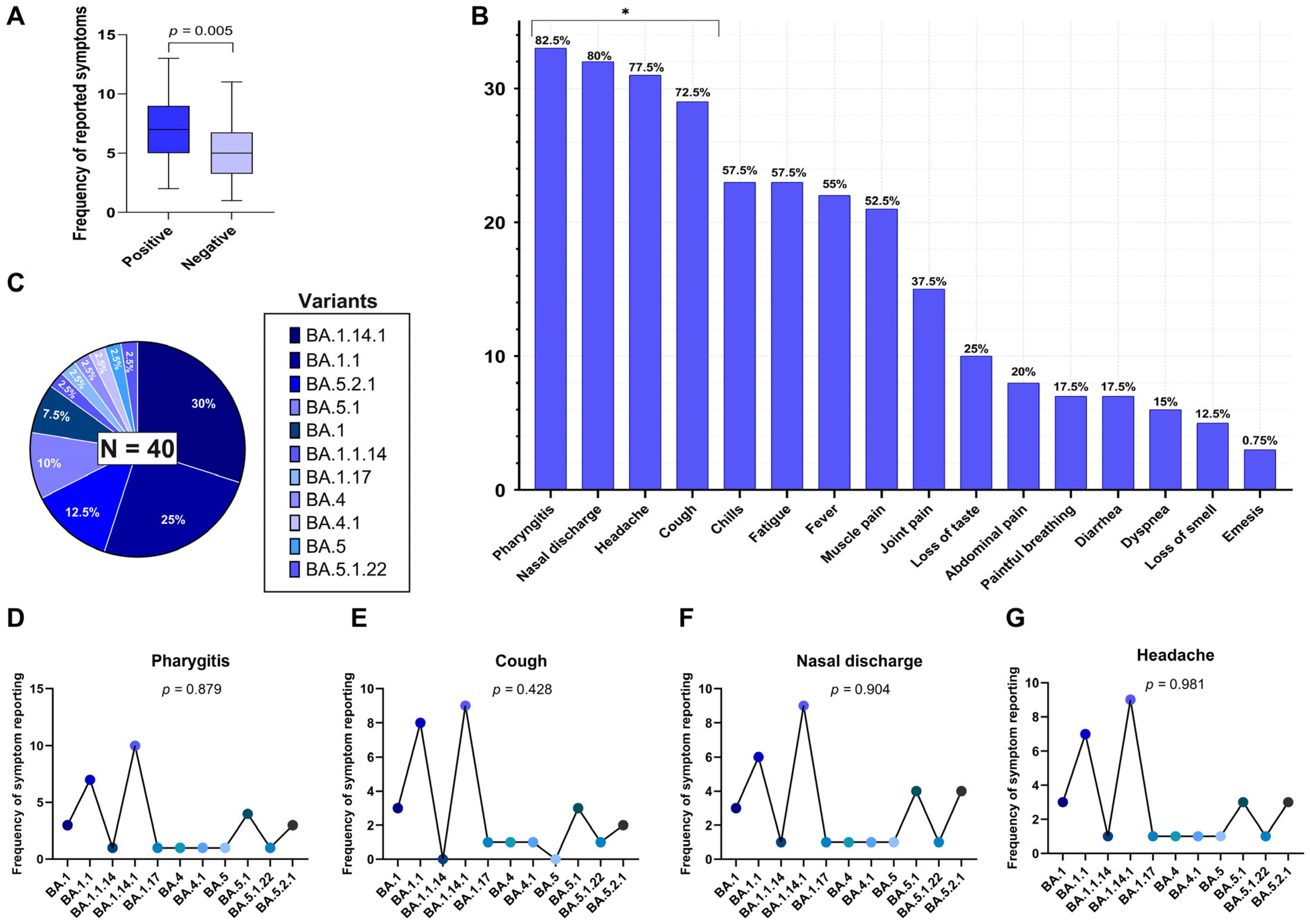 Biomedicines 13 02128 g001 Biomedicines 13 02128 g001
