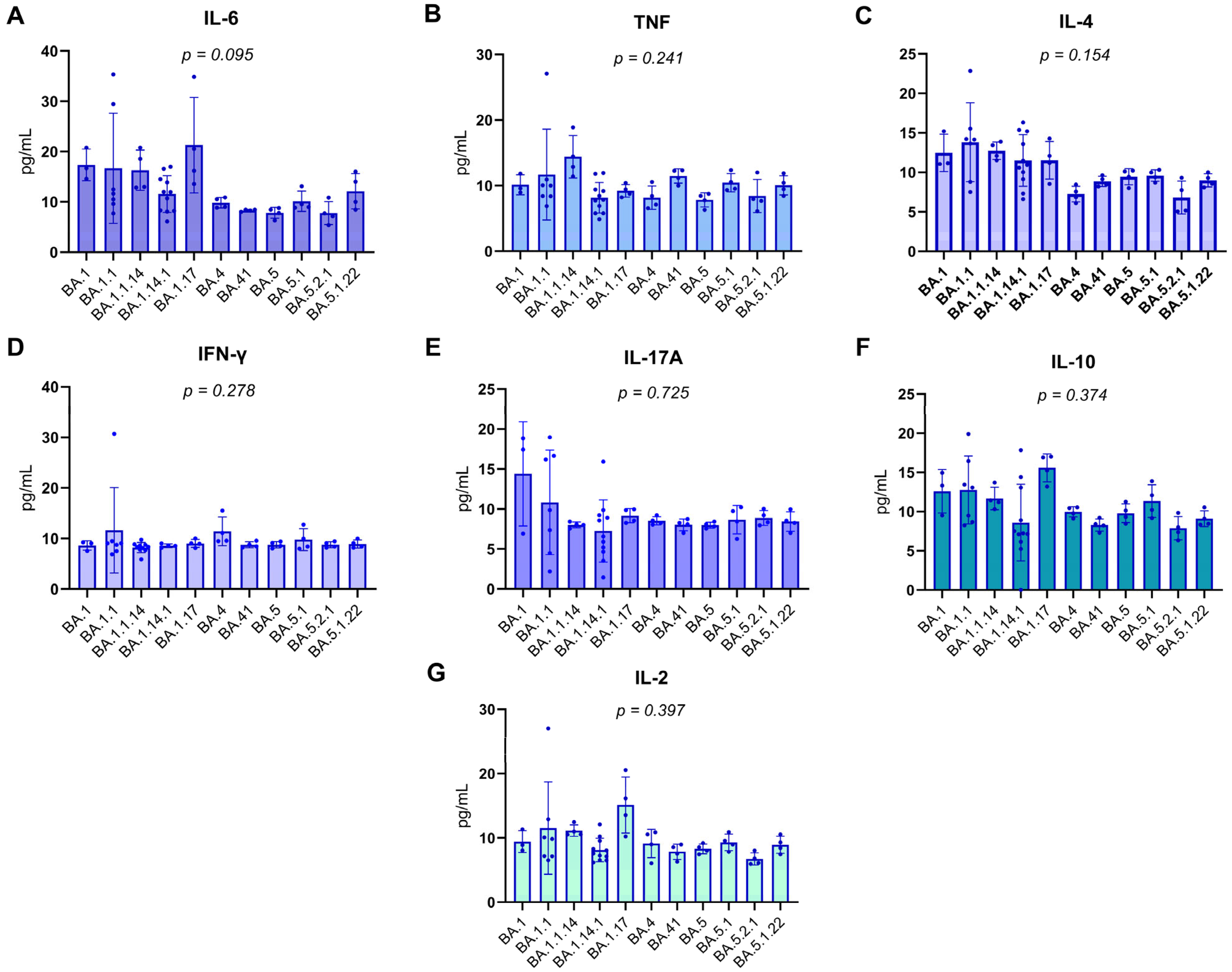 Biomedicines 13 02128 g003 Biomedicines 13 02128 g003