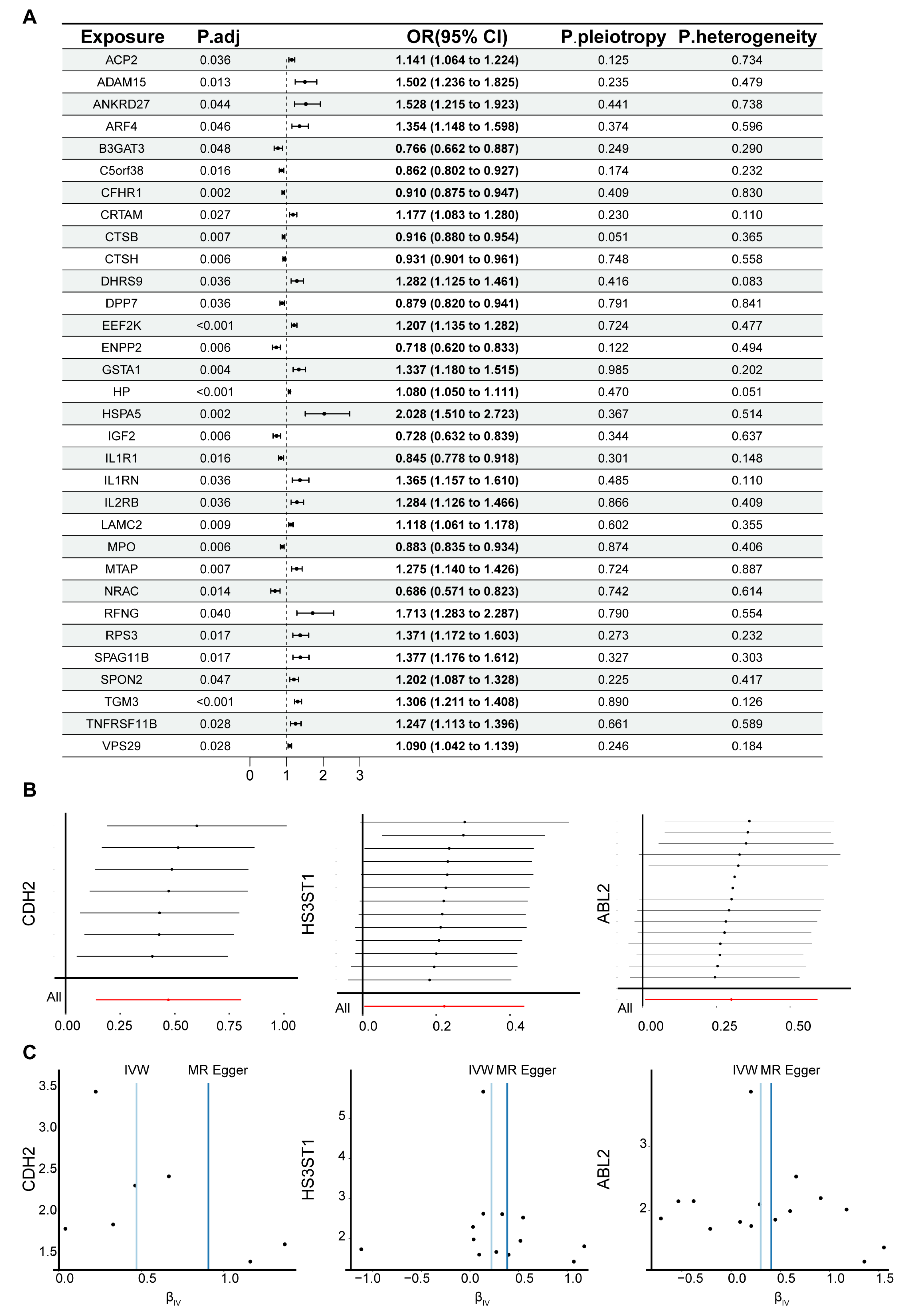 Biomedicines 13 02135 g001 Biomedicines 13 02135 g001