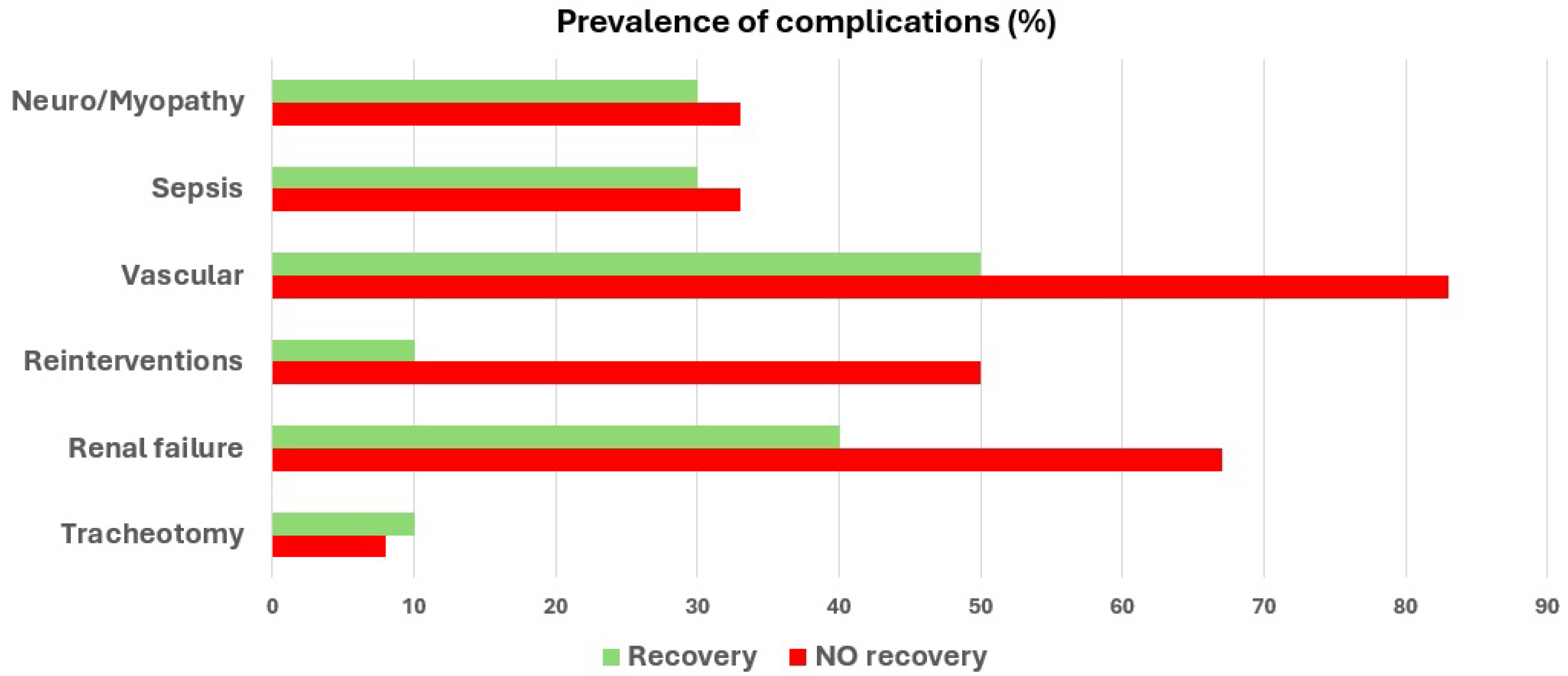 Biomedicines 13 02146 g001