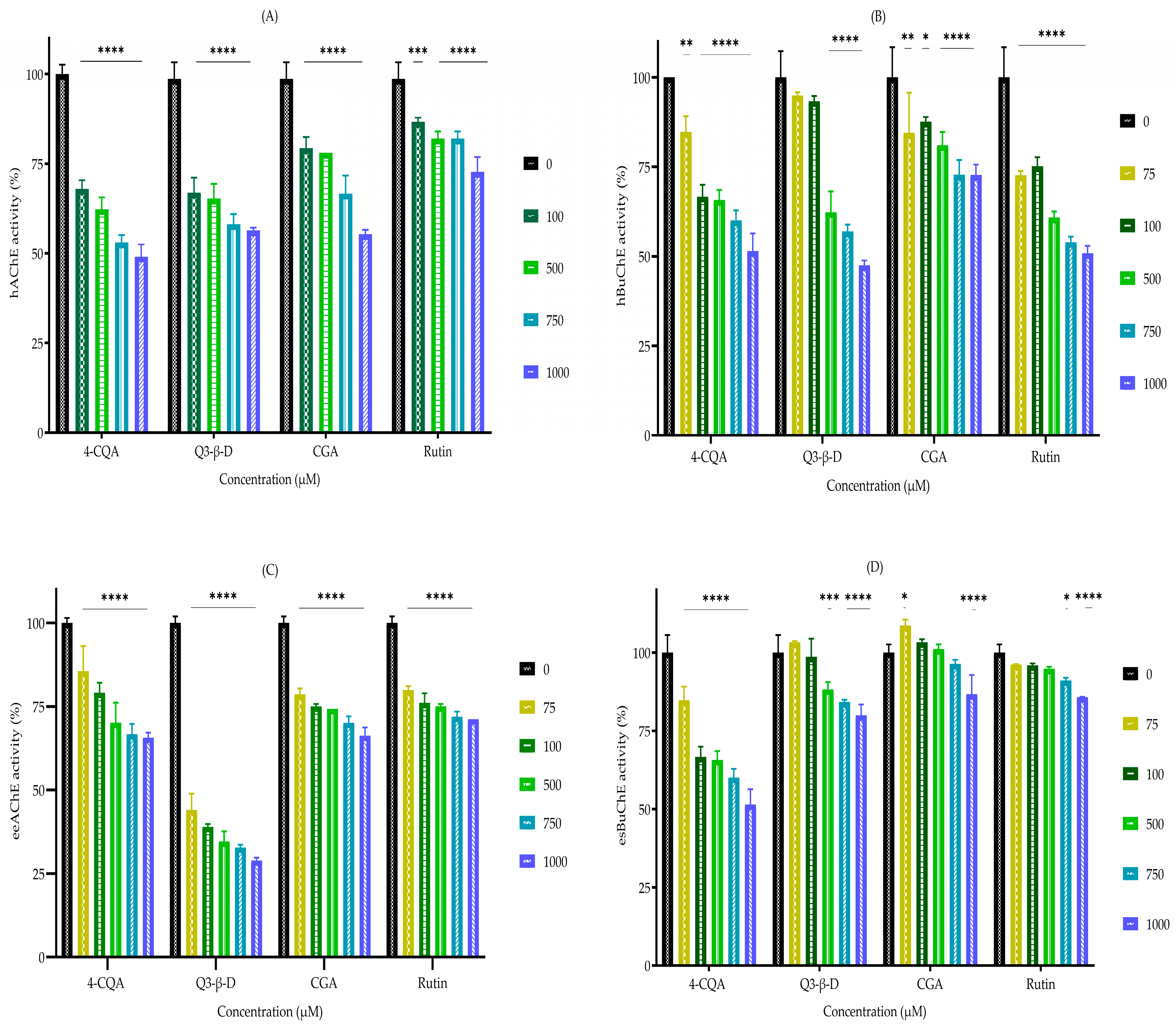 Biomedicines 13 02148 g002 Biomedicines 13 02148 g002