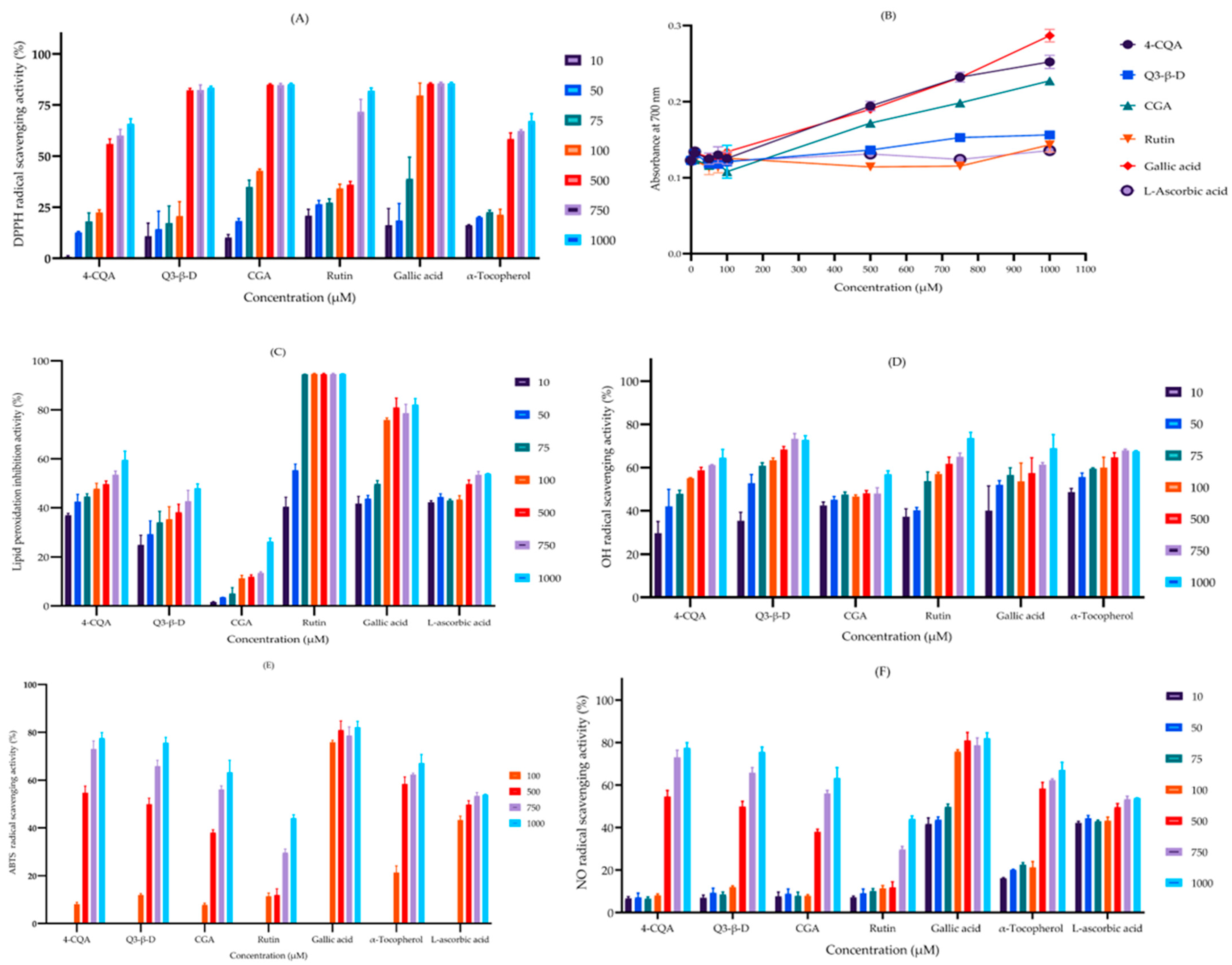 Biomedicines 13 02148 g007 Biomedicines 13 02148 g007