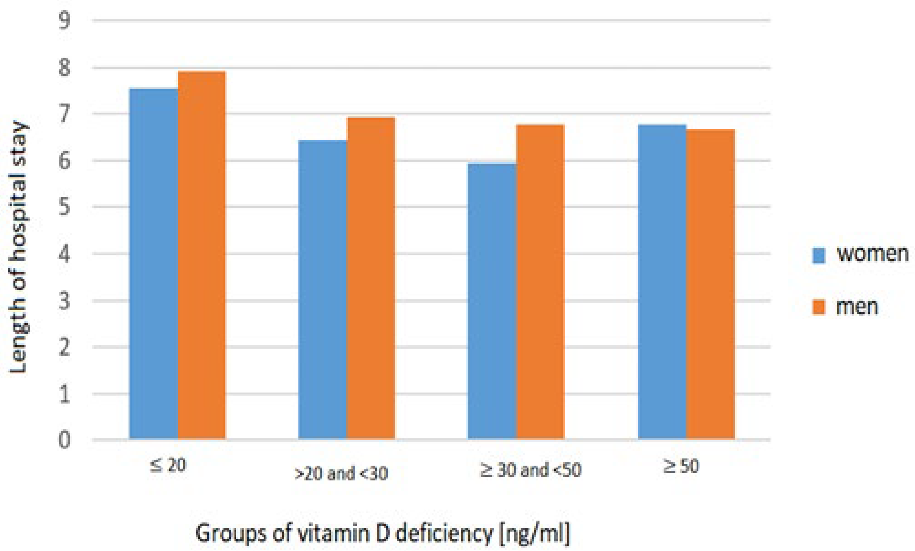 Biomedicines 13 02170 g004