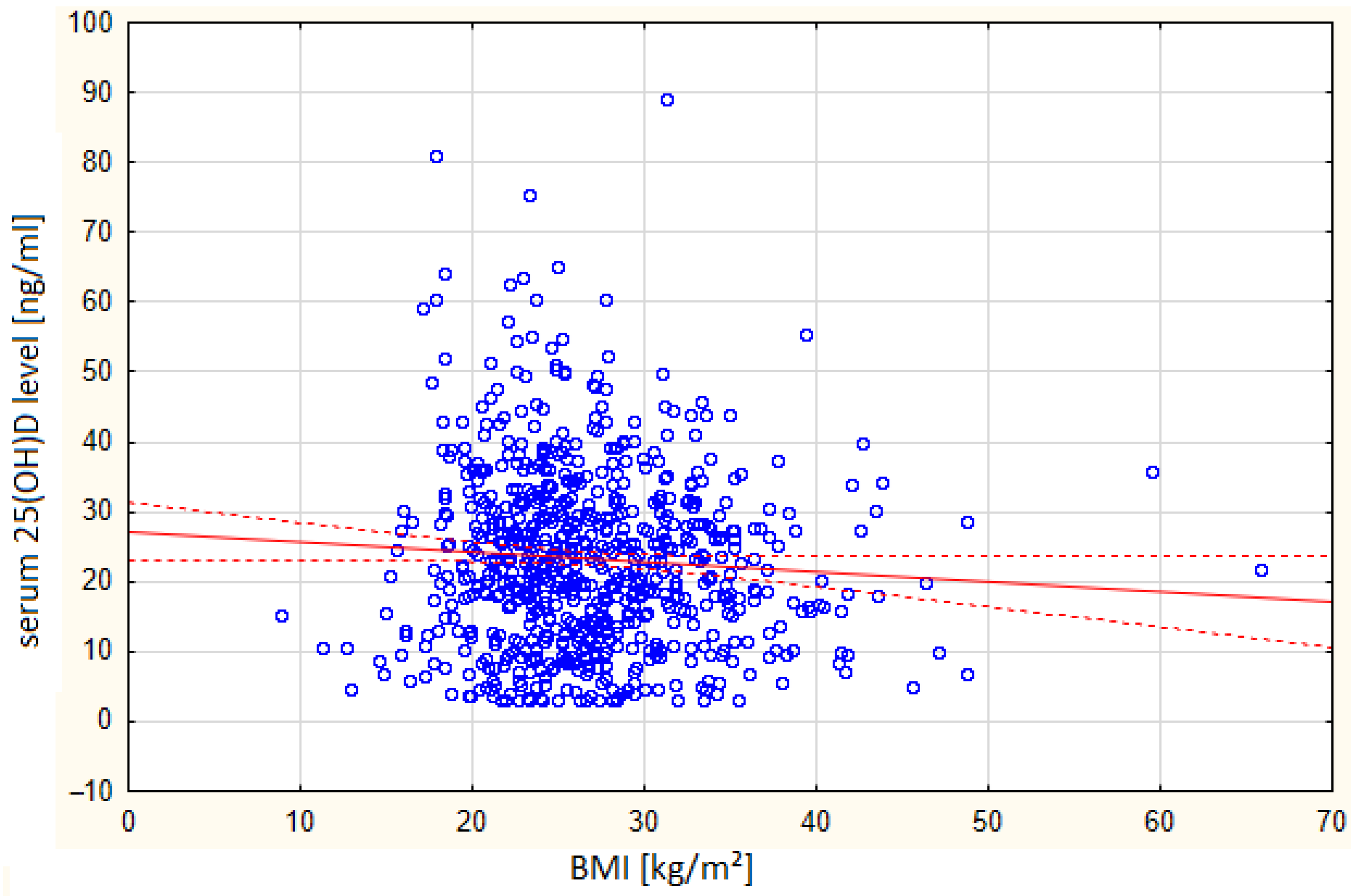 Biomedicines 13 02170 g005