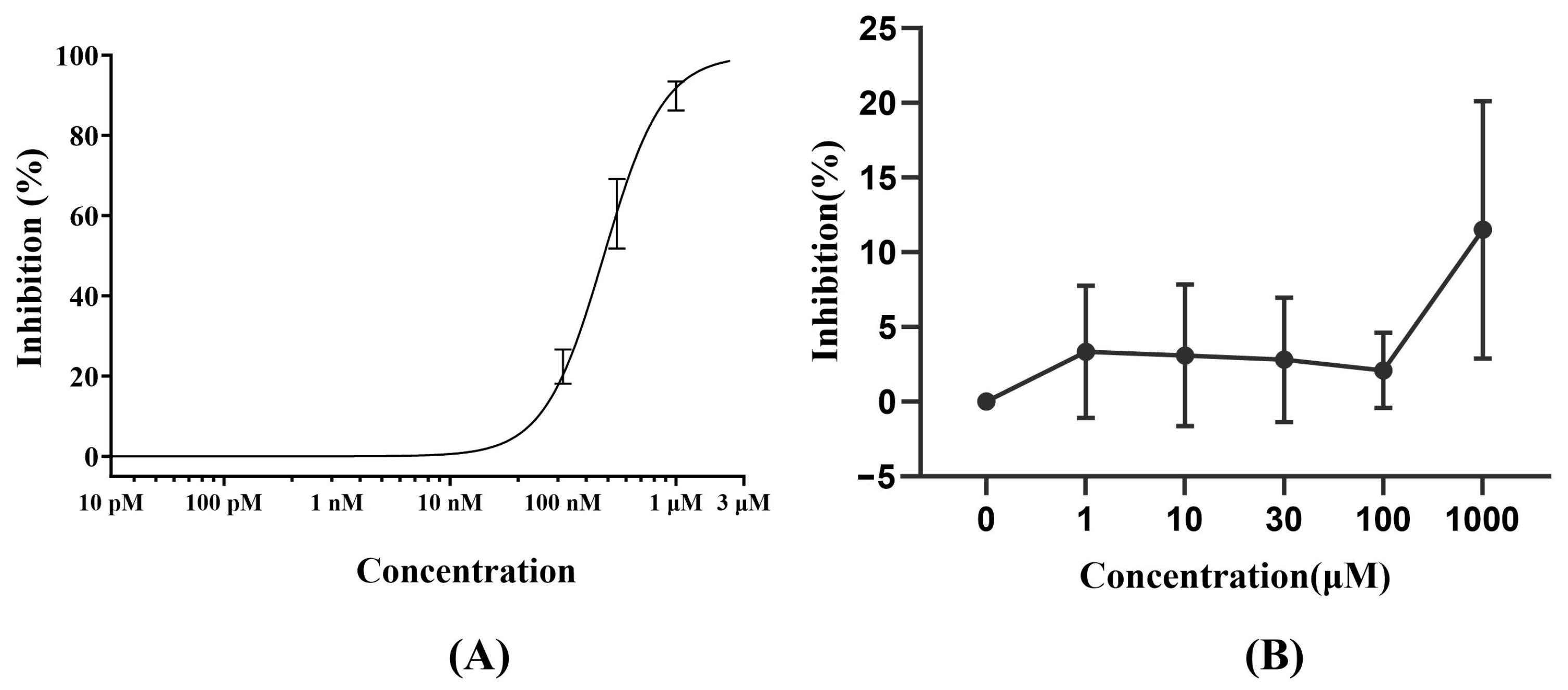 Biomedicines 13 02180 g001