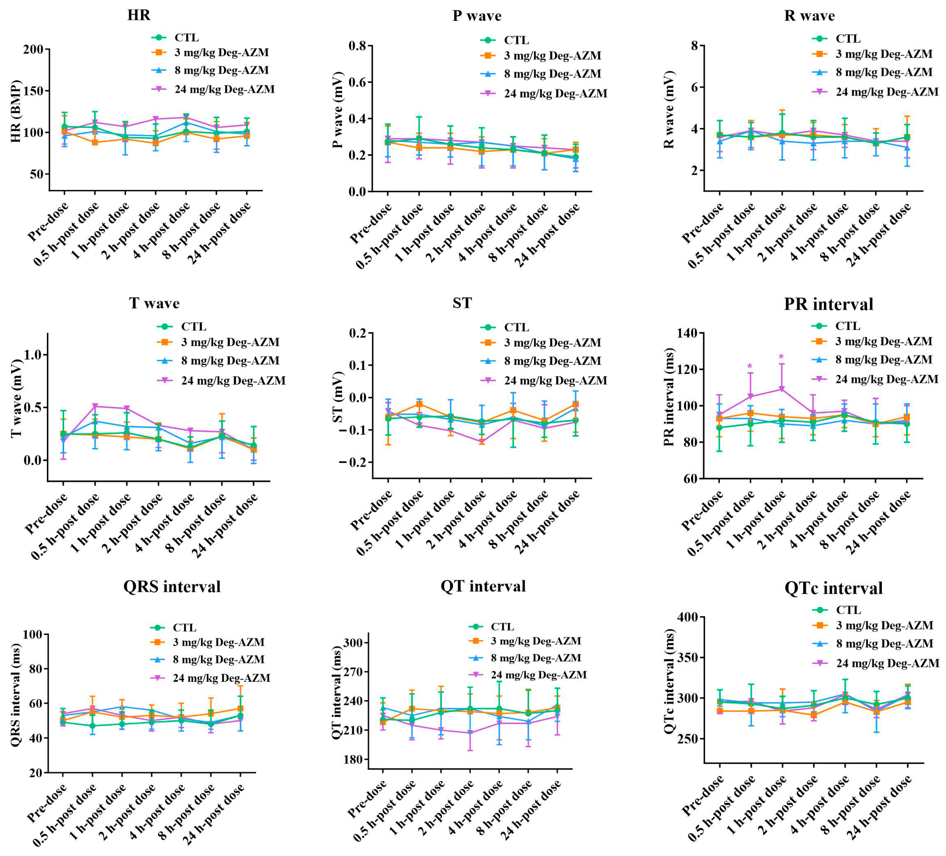 Biomedicines 13 02180 g003