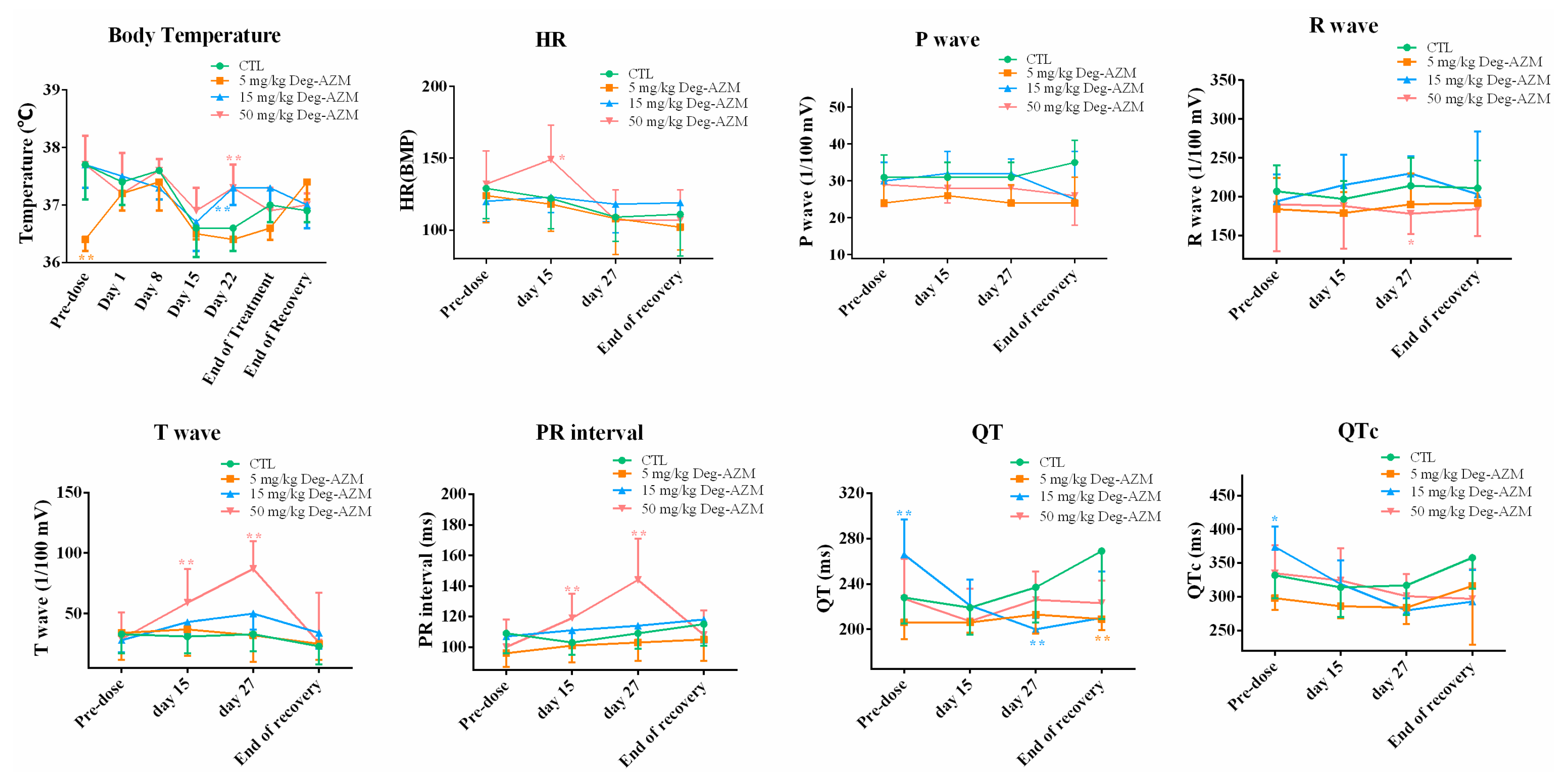 Biomedicines 13 02180 g009