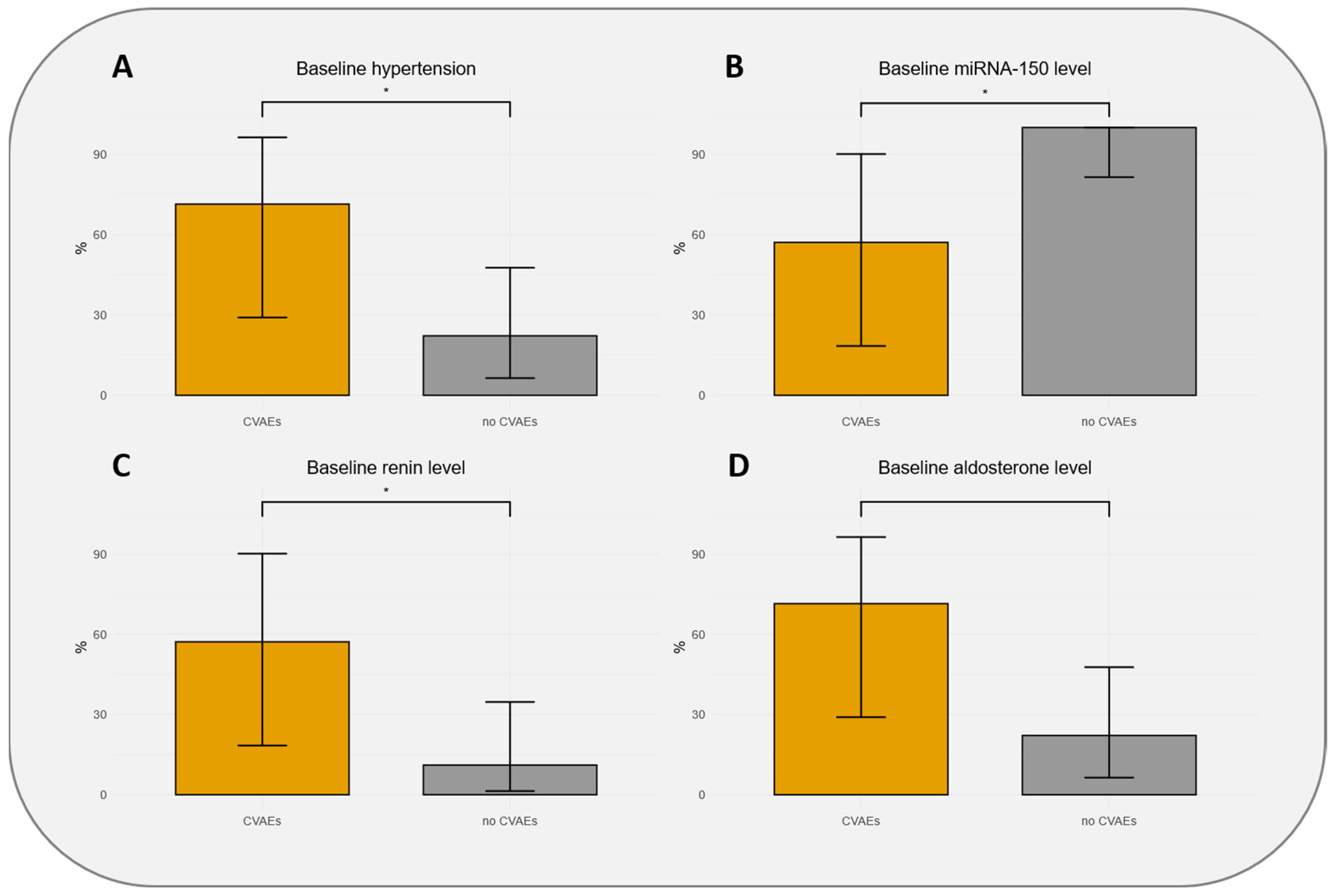 Biomedicines 13 02184 g001