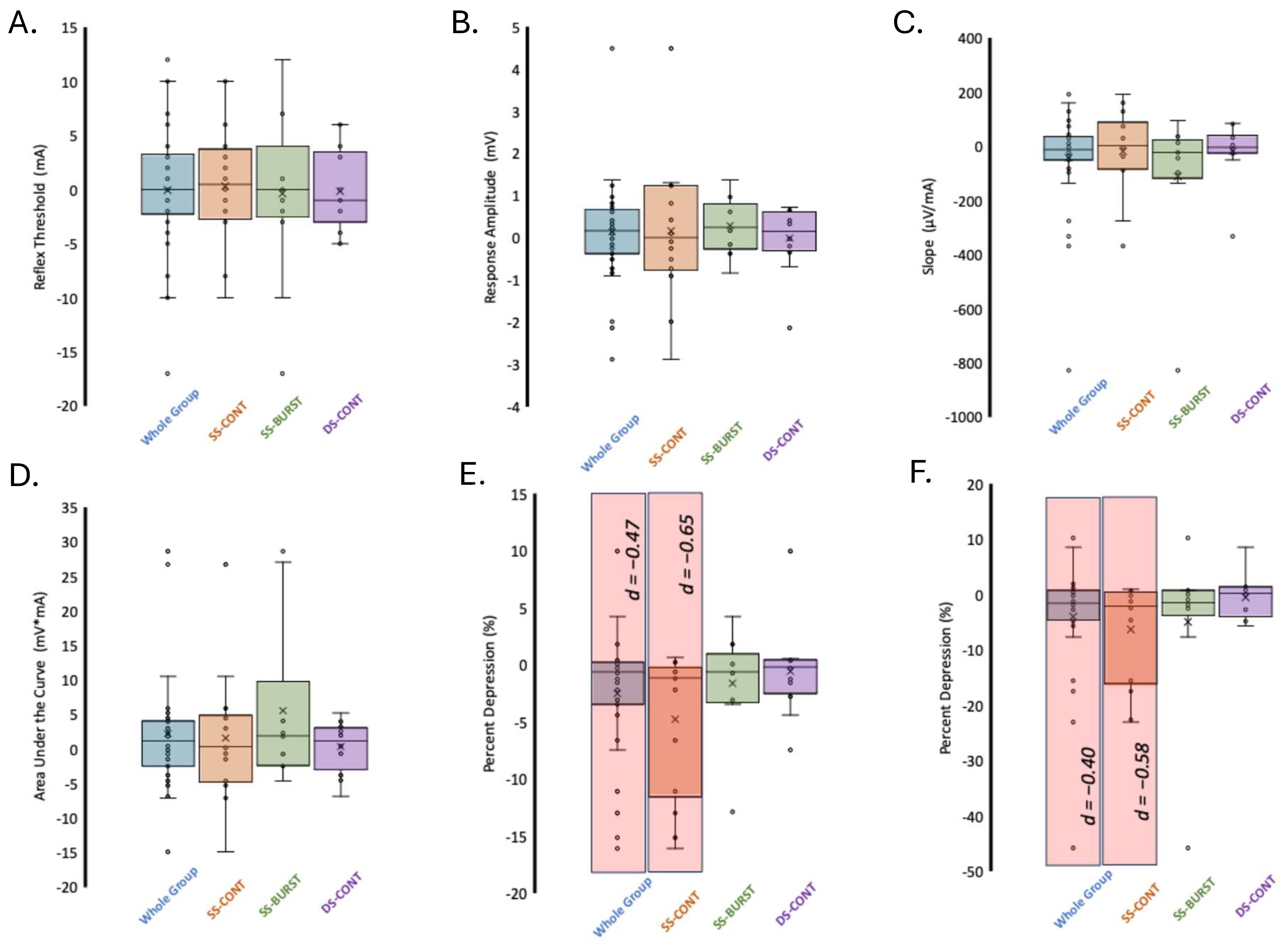 Biomedicines 13 02195 g004