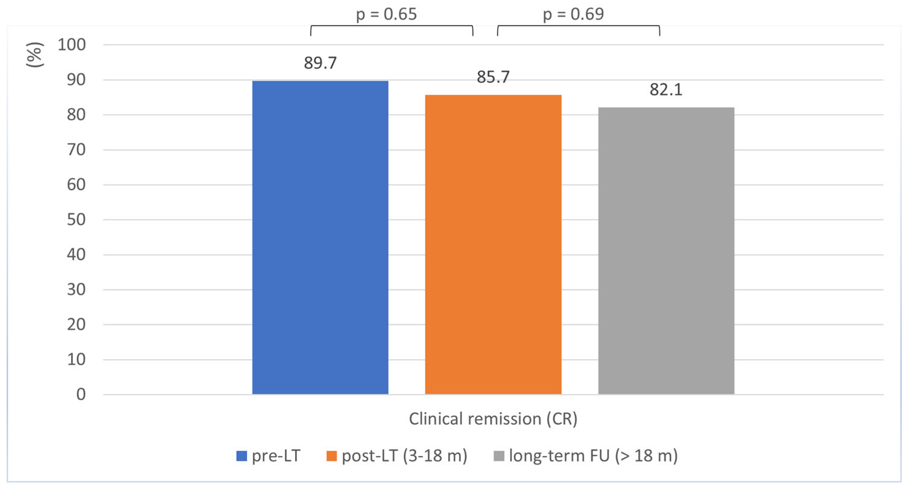 Biomedicines 13 02200 g001 Biomedicines 13 02200 g001