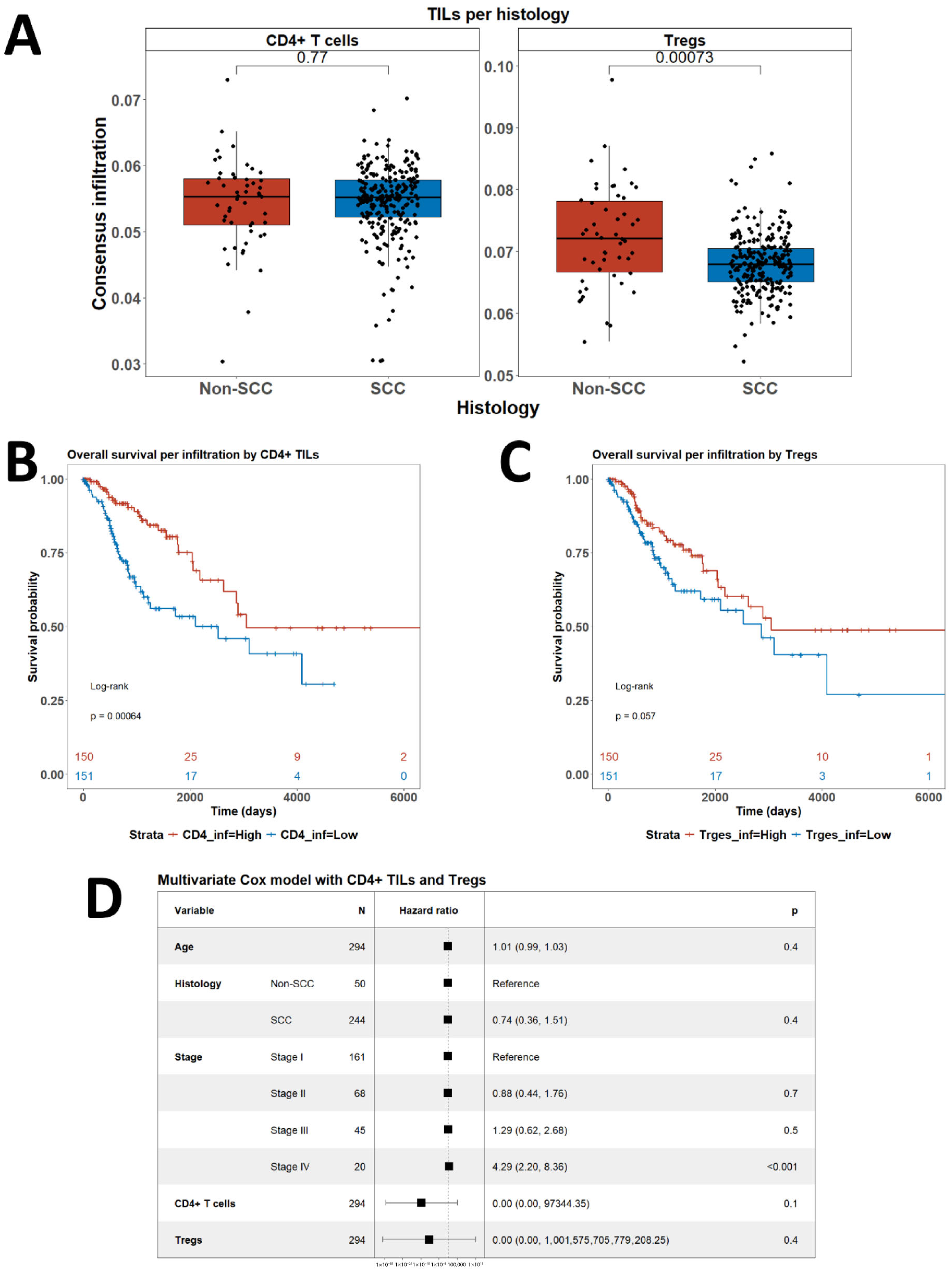 Biomedicines 13 02206 g005 Biomedicines 13 02206 g005