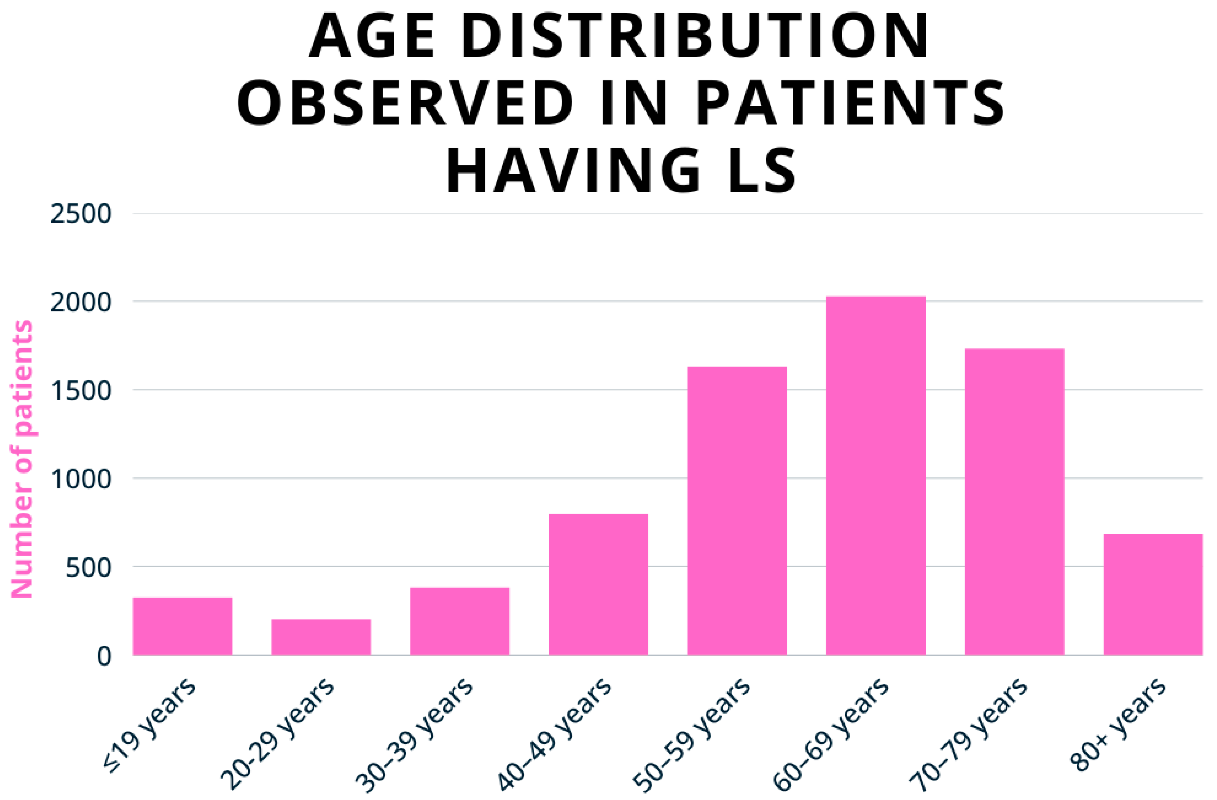 Biomedicines 13 02252 g001 Biomedicines 13 02252 g001