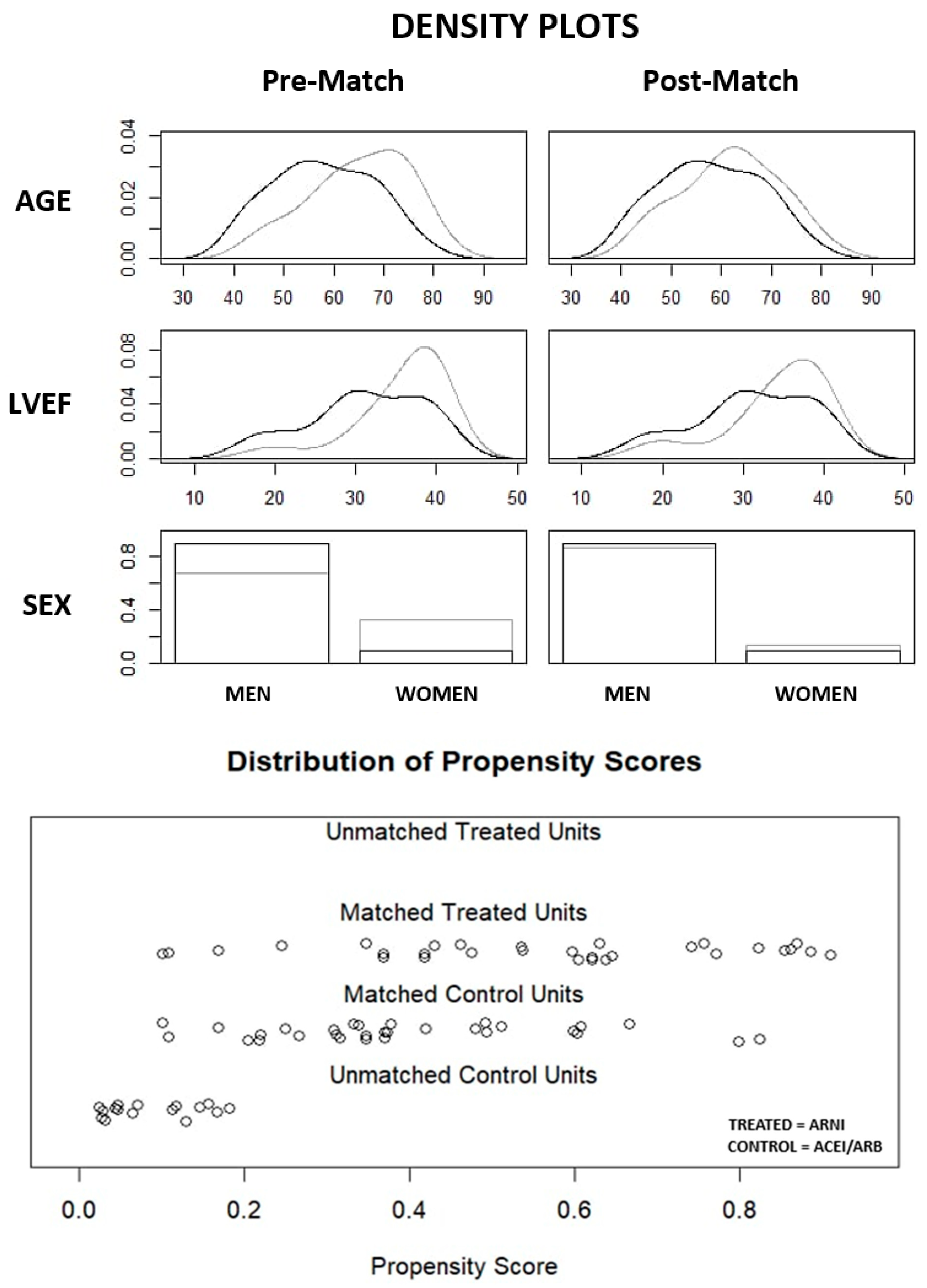Biomedicines 13 02265 g002 Biomedicines 13 02265 g002