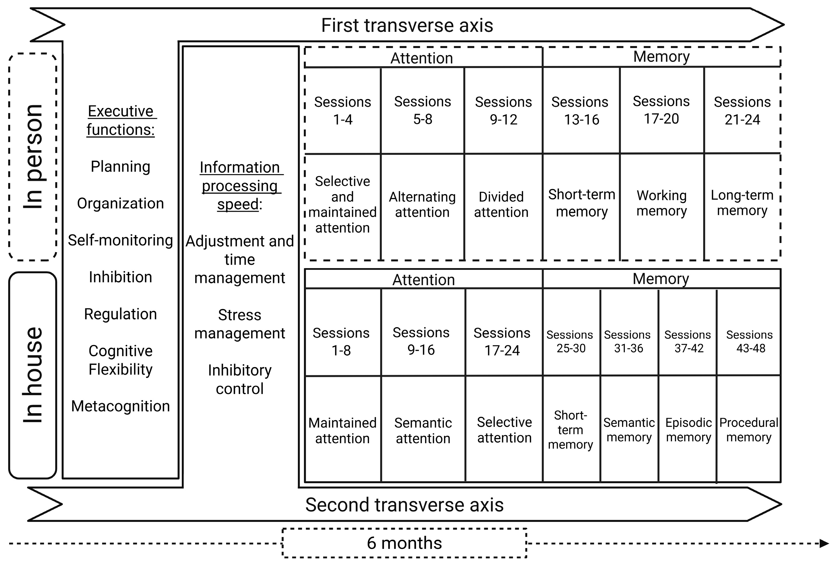 Biomedicines 13 02267 g001
