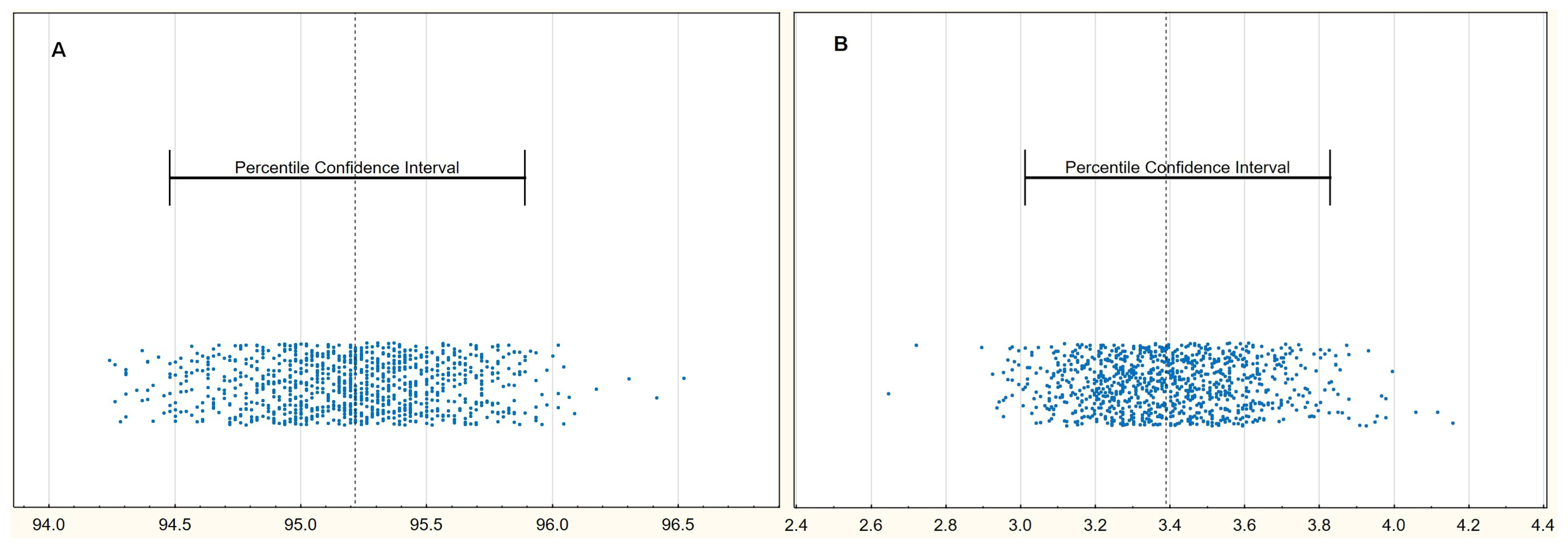 Biomedicines 13 02269 g002