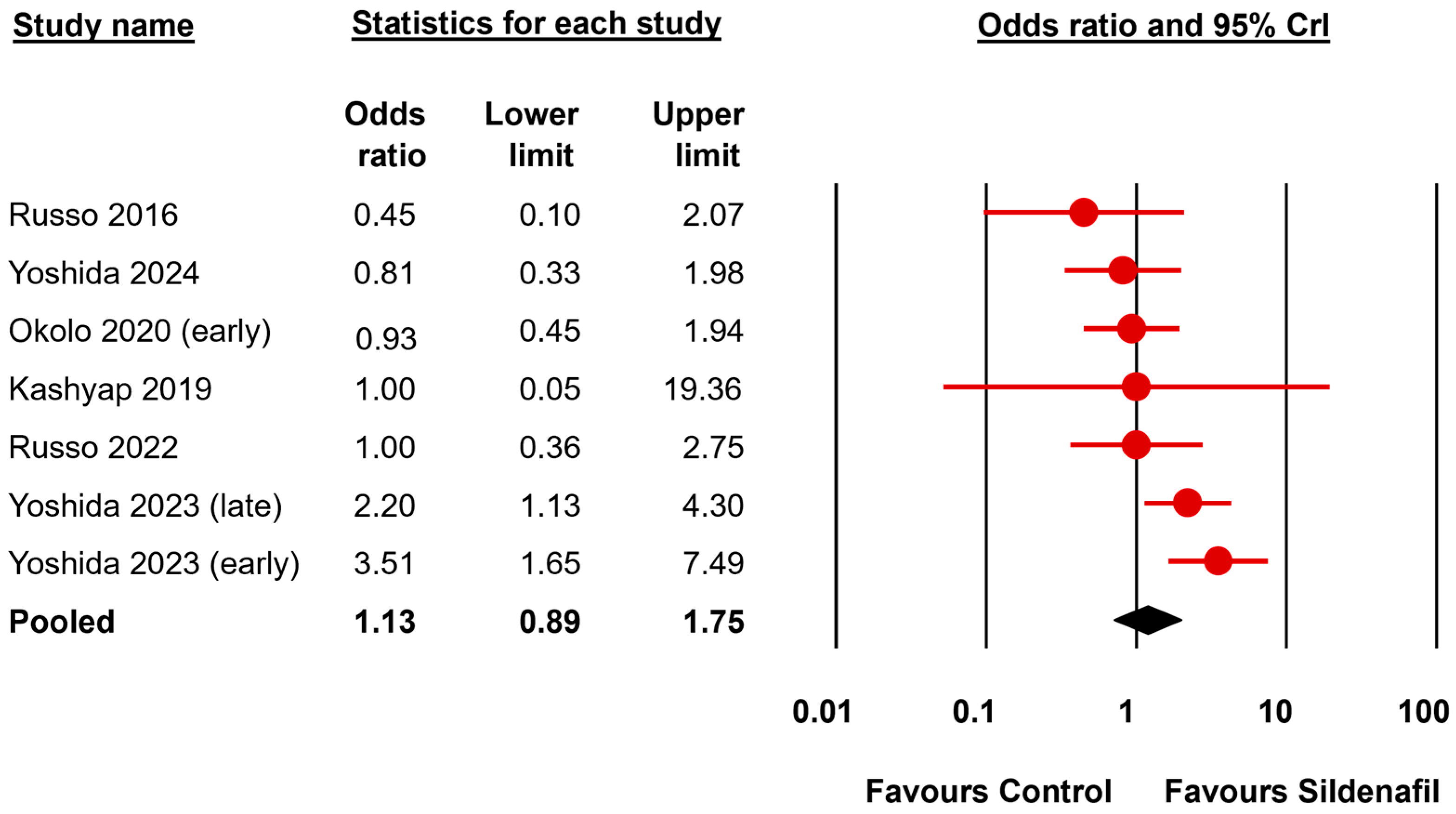 Biomedicines 13 02274 g002