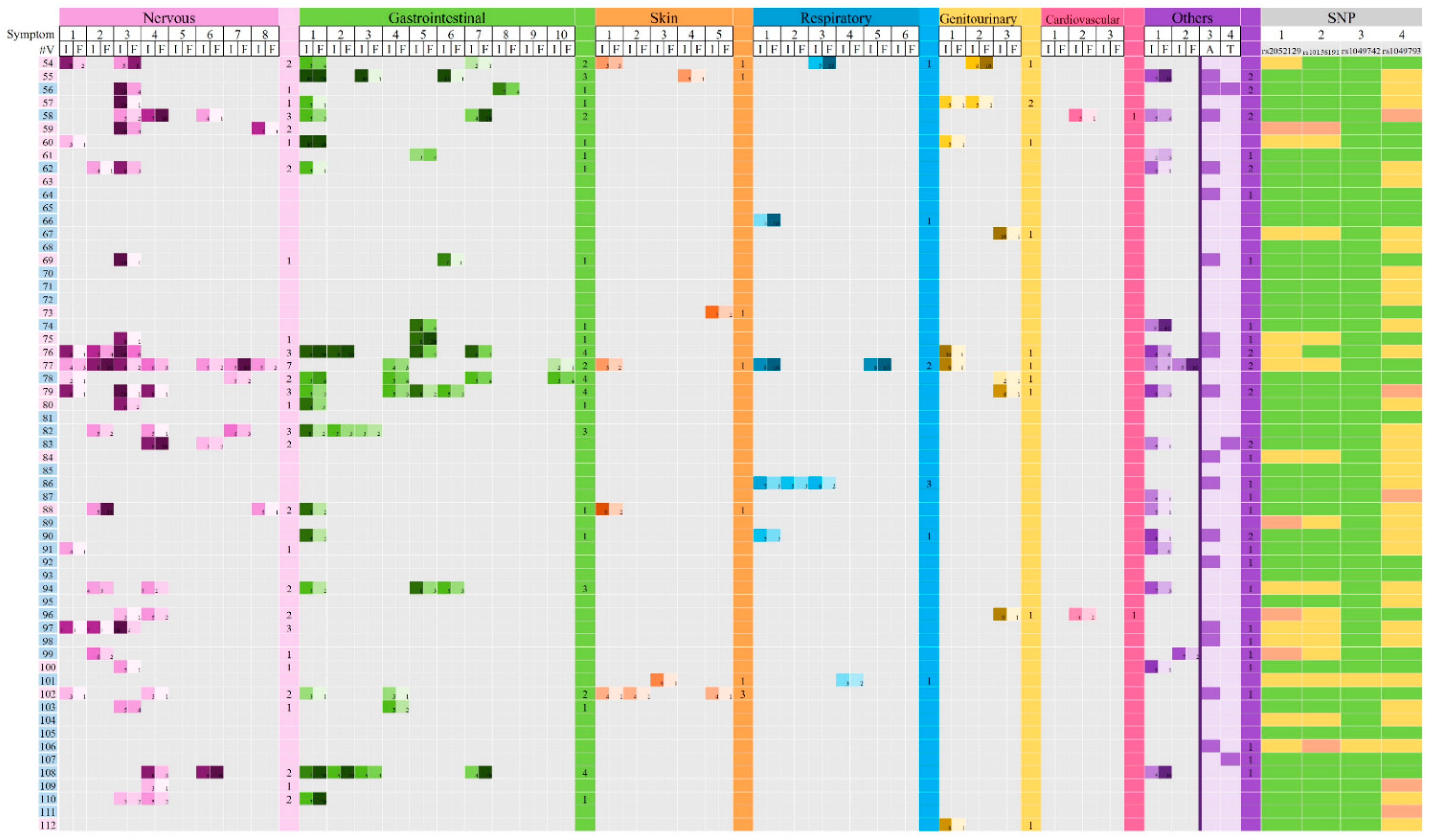 Biomedicines 13 02280 g002 Biomedicines 13 02280 g002