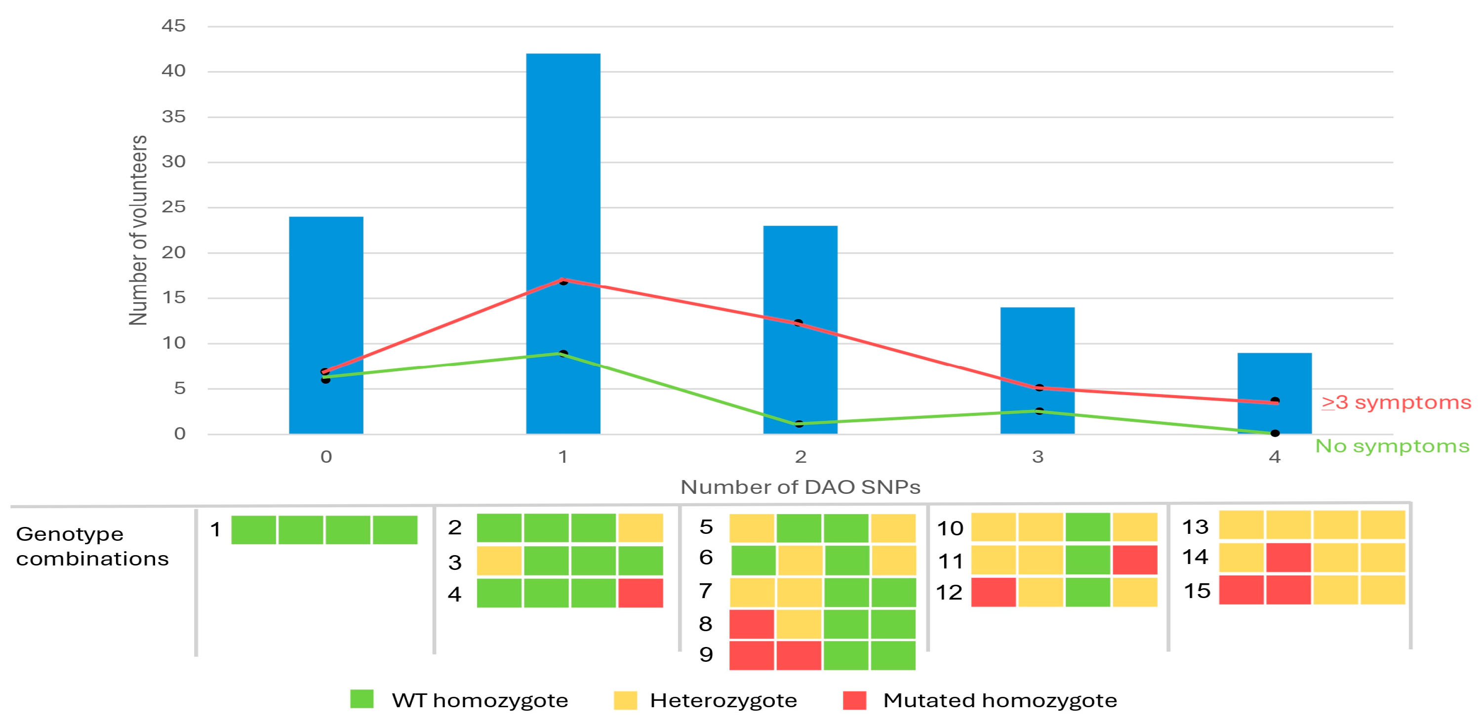Biomedicines 13 02280 g005 Biomedicines 13 02280 g005