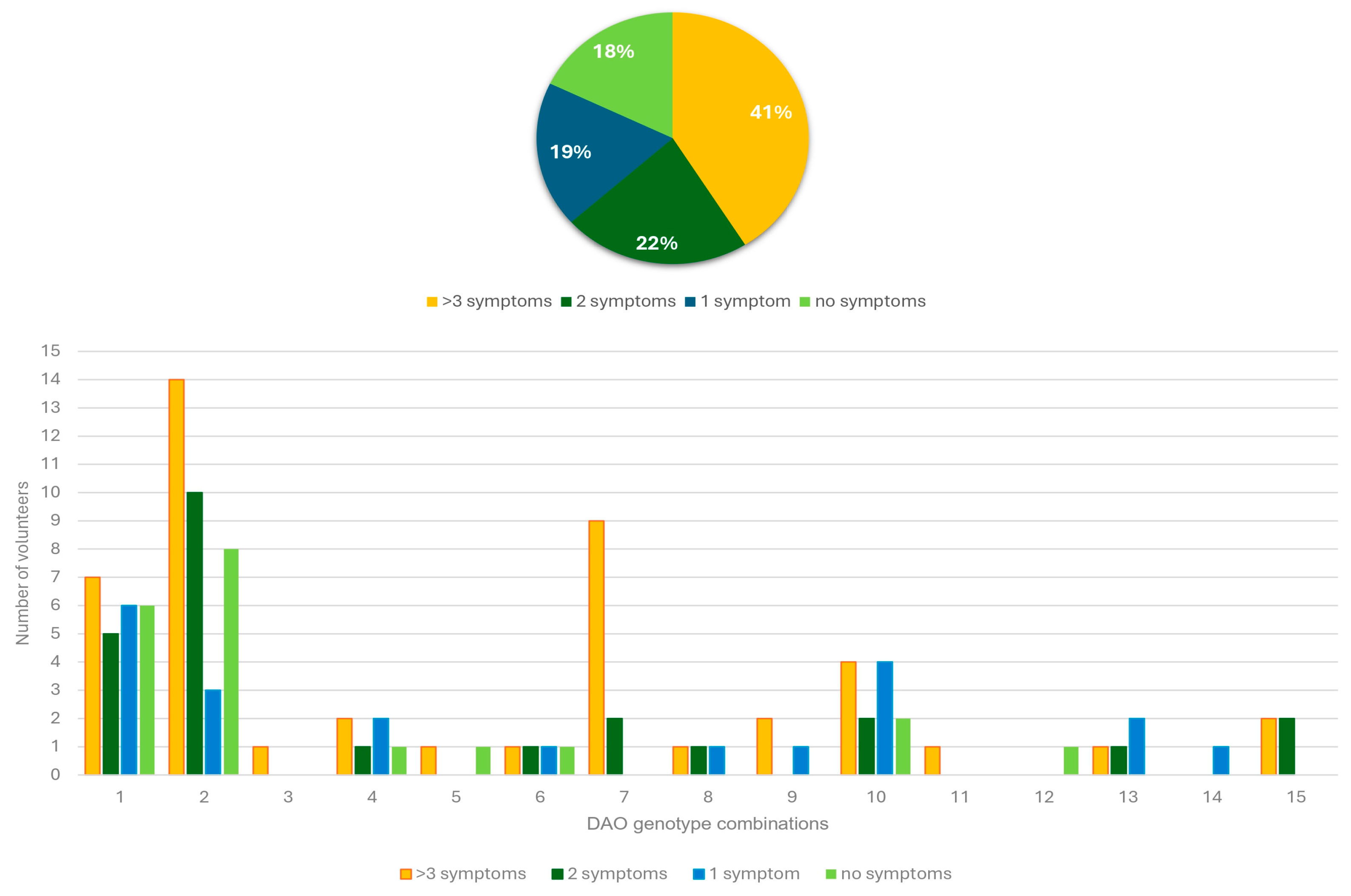 Biomedicines 13 02280 g006 Biomedicines 13 02280 g006
