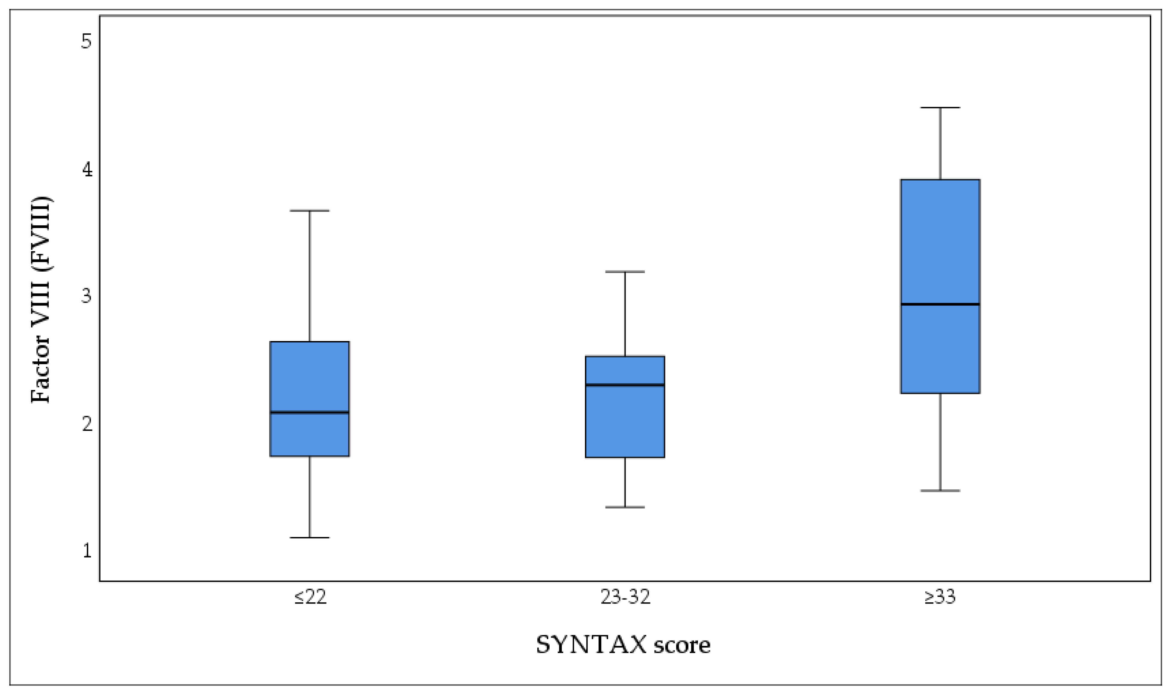 Biomedicines 13 02284 g001 Biomedicines 13 02284 g001