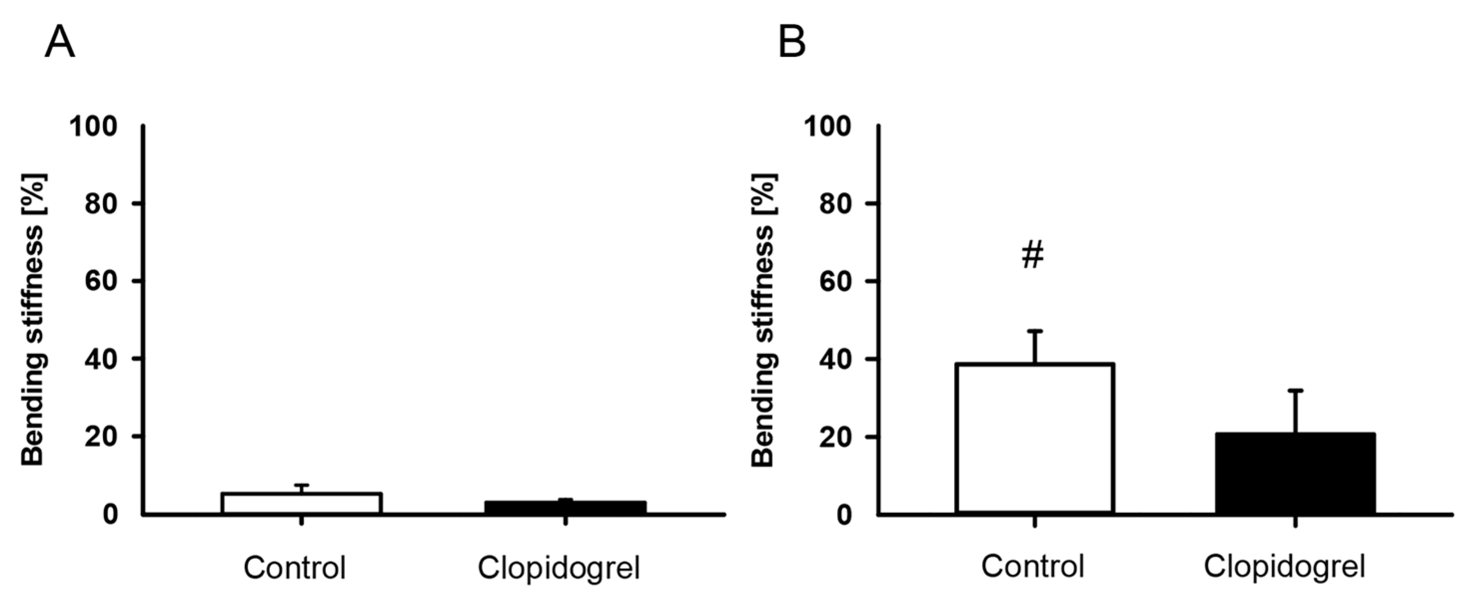 Biomedicines 13 02286 g002