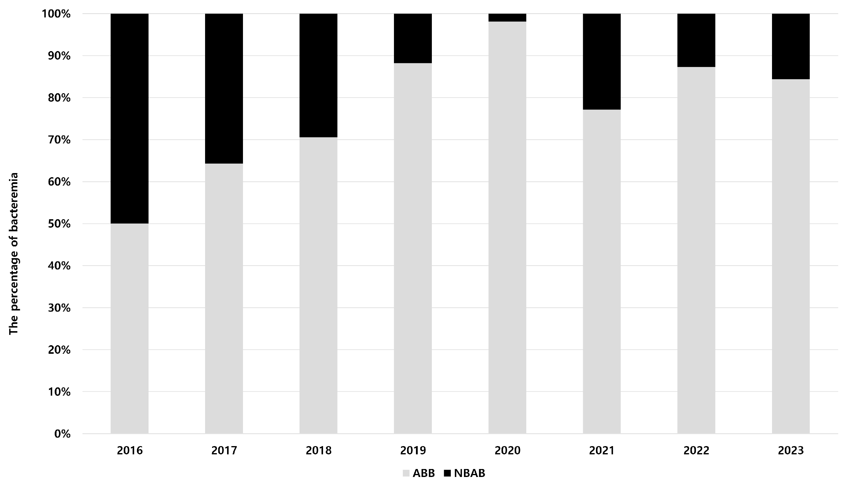 Biomedicines 13 02304 g001