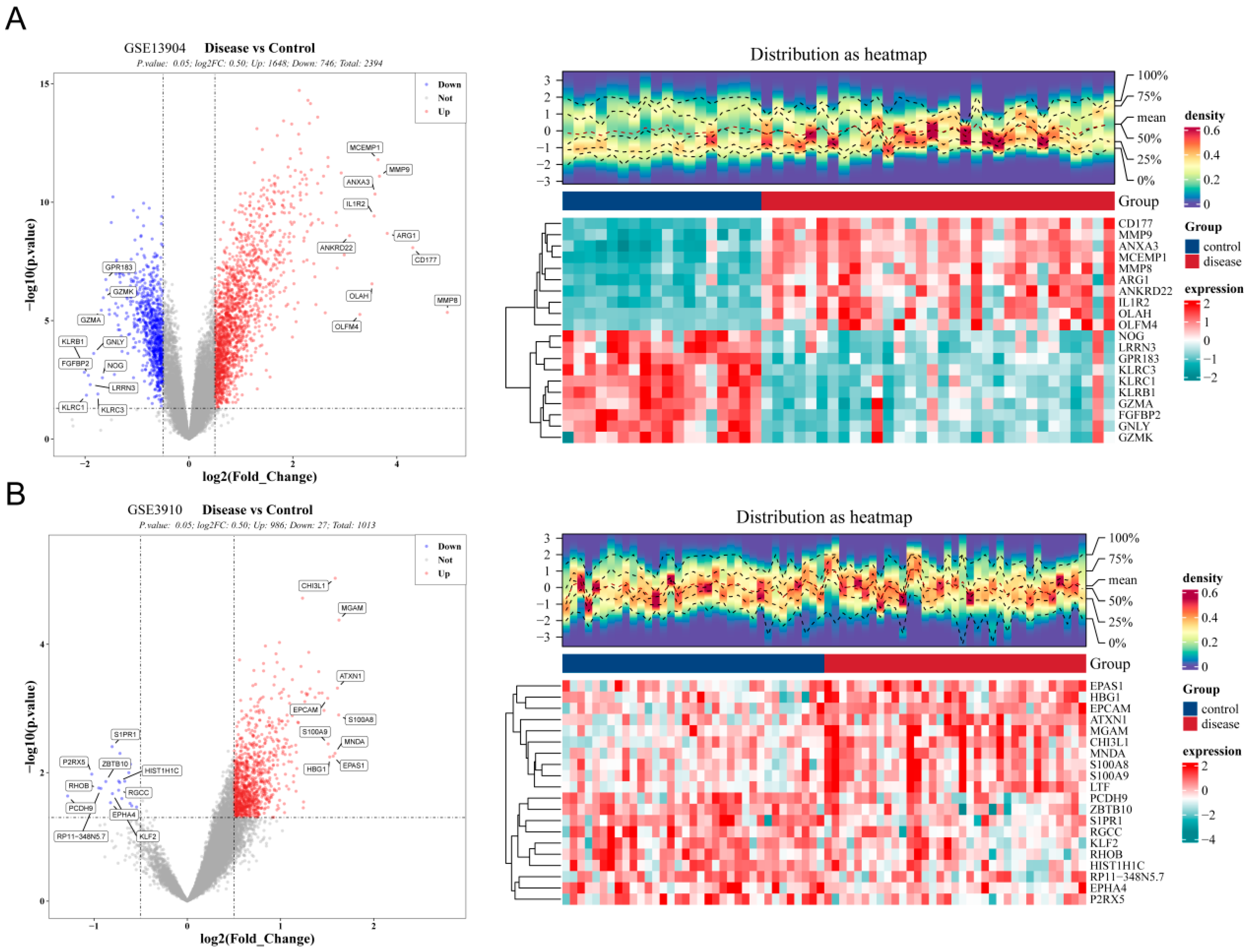 Biomedicines 13 02307 g001 Biomedicines 13 02307 g001
