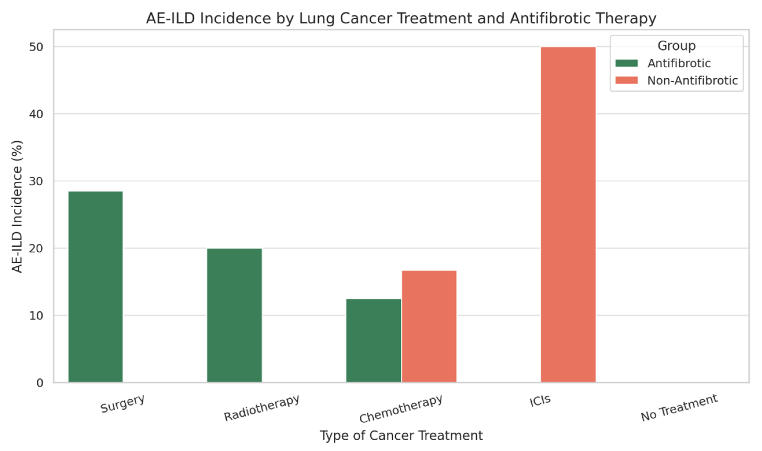 Biomedicines 13 02310 g002 Biomedicines 13 02310 g002