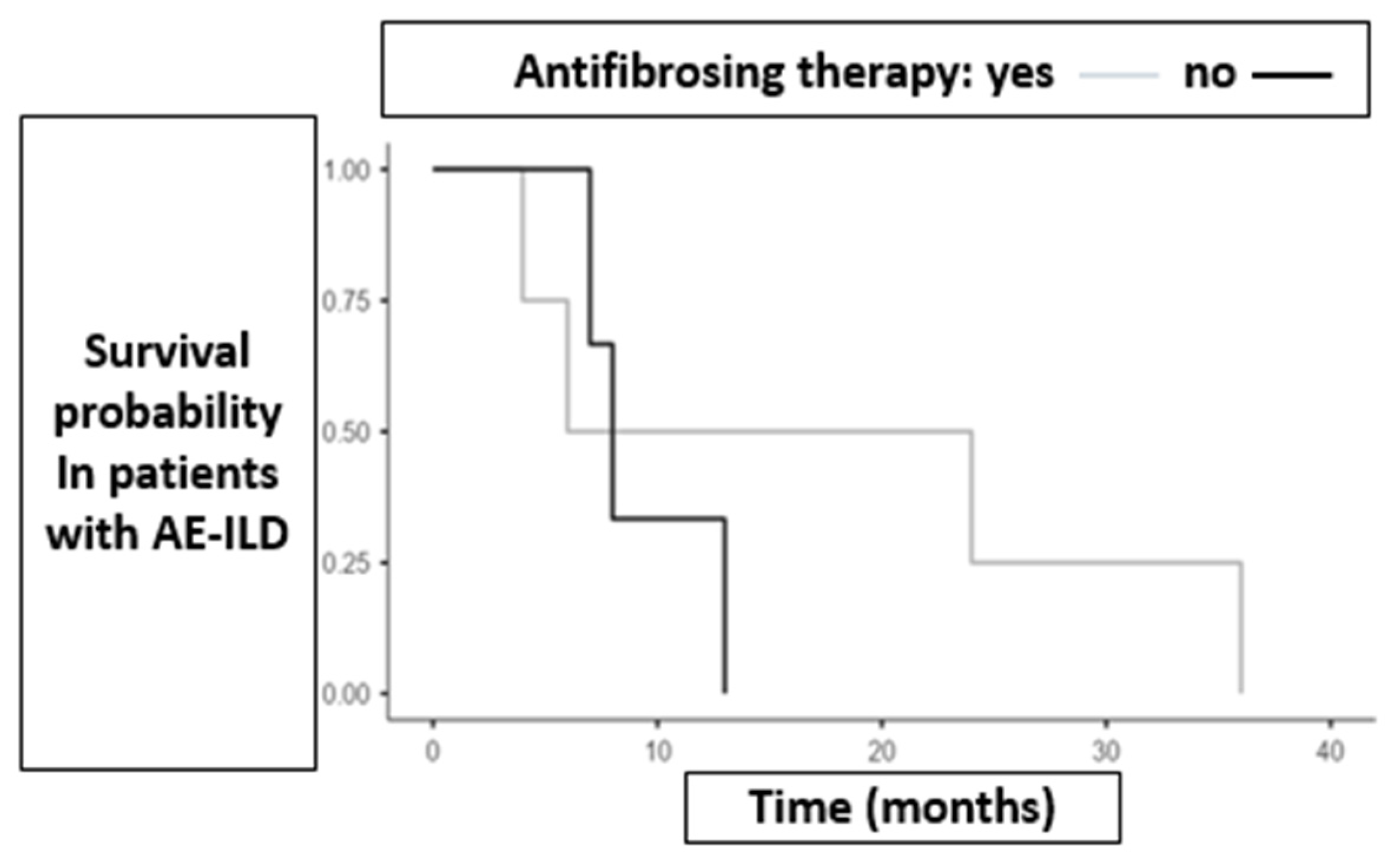 Biomedicines 13 02310 g003 Biomedicines 13 02310 g003