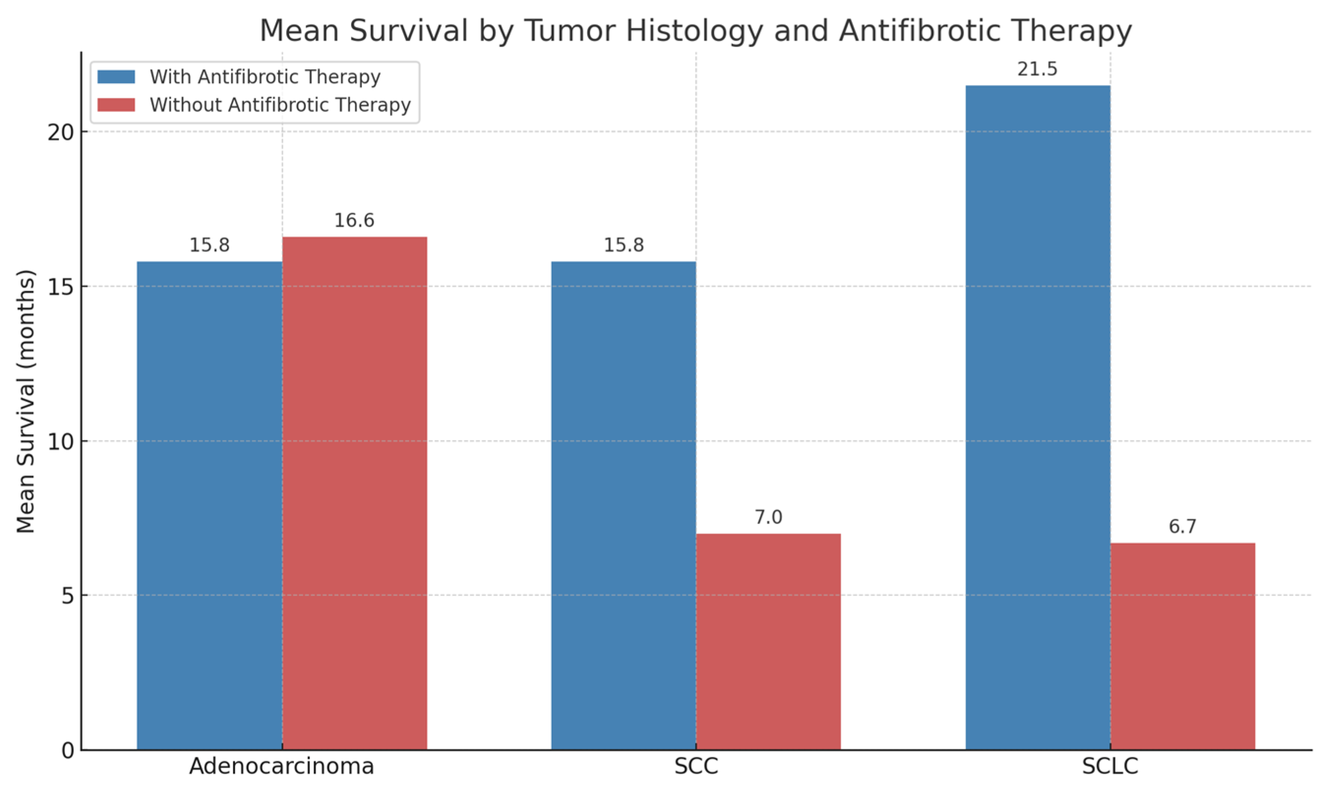 Biomedicines 13 02310 g005 Biomedicines 13 02310 g005