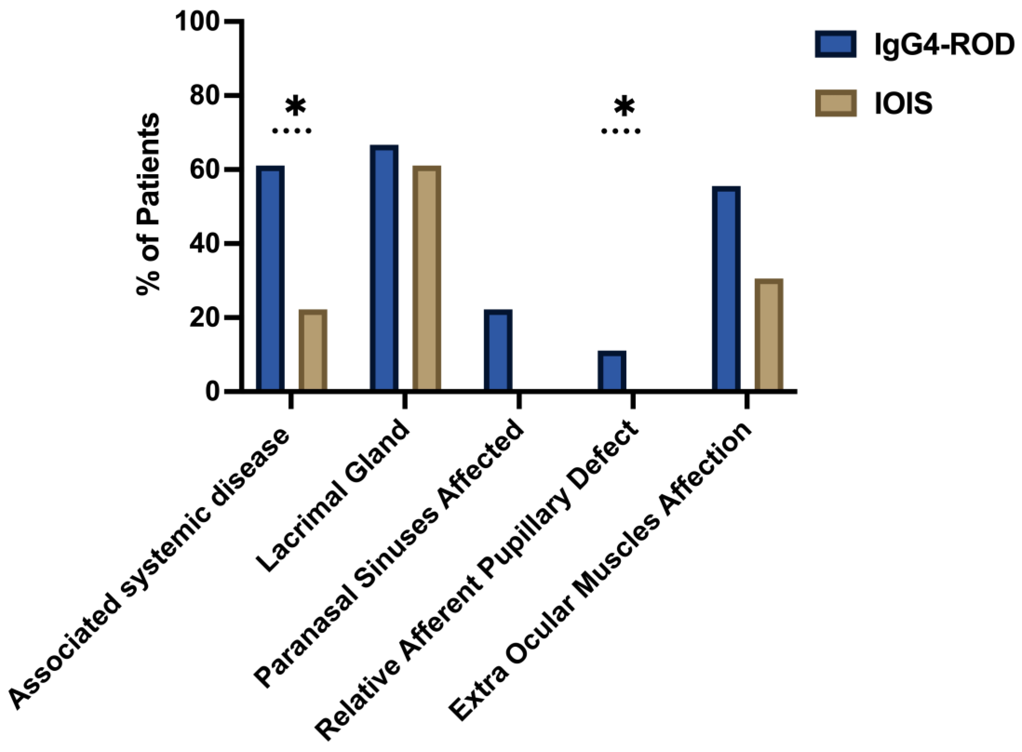 Biomedicines 13 02311 g001