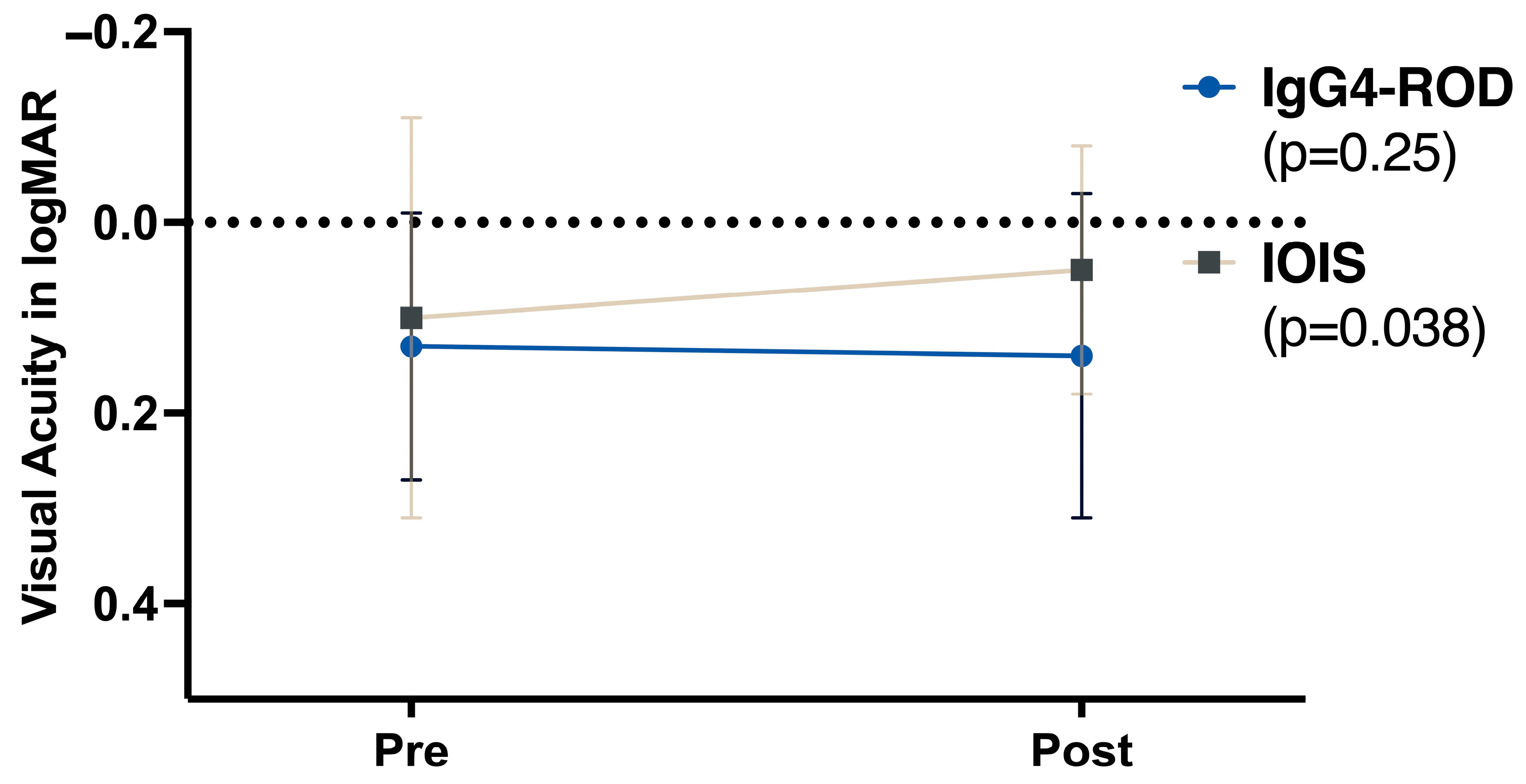 Biomedicines 13 02311 g002